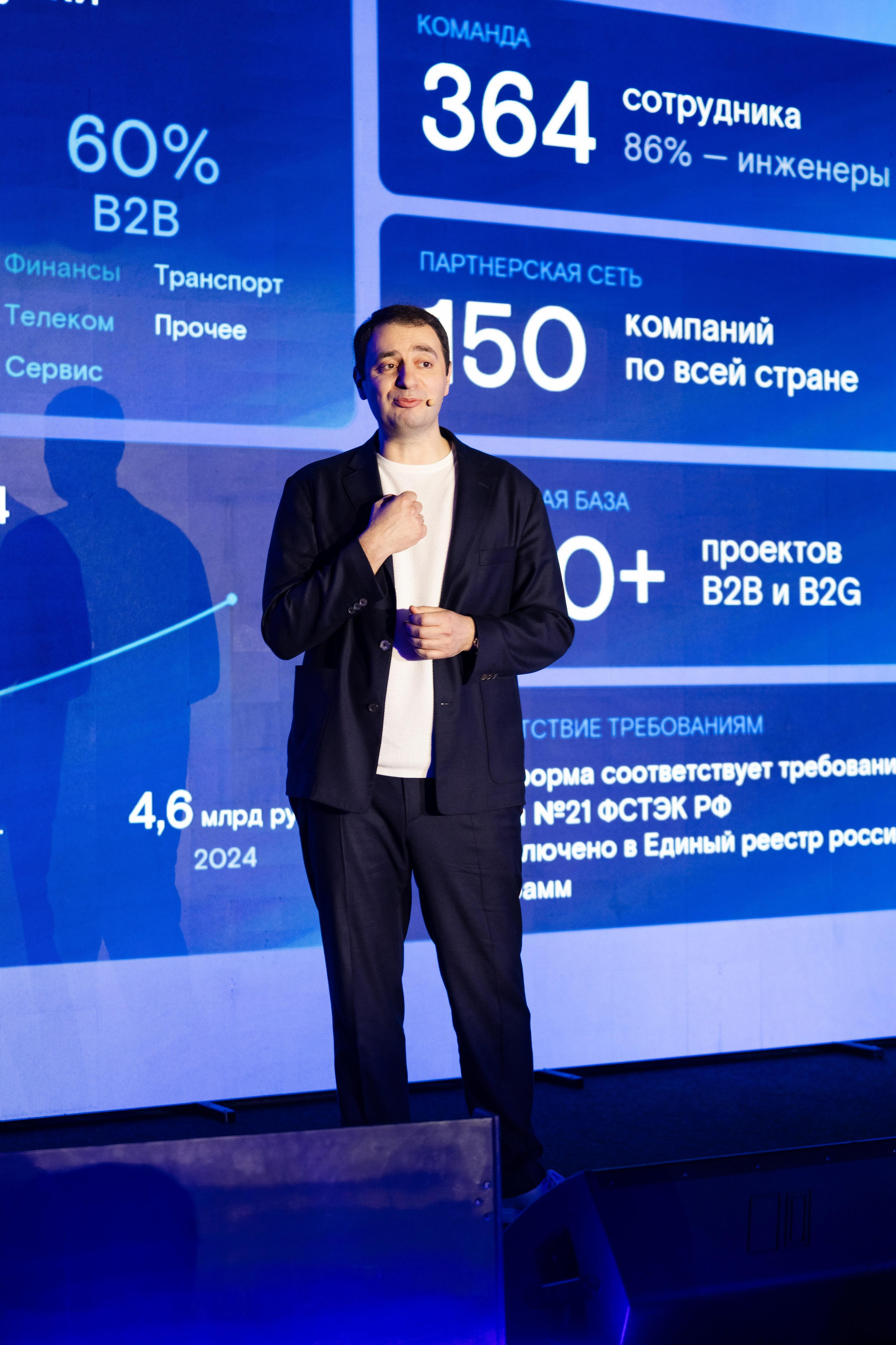 Basis. Свадебный репортажный фотограф в Москве