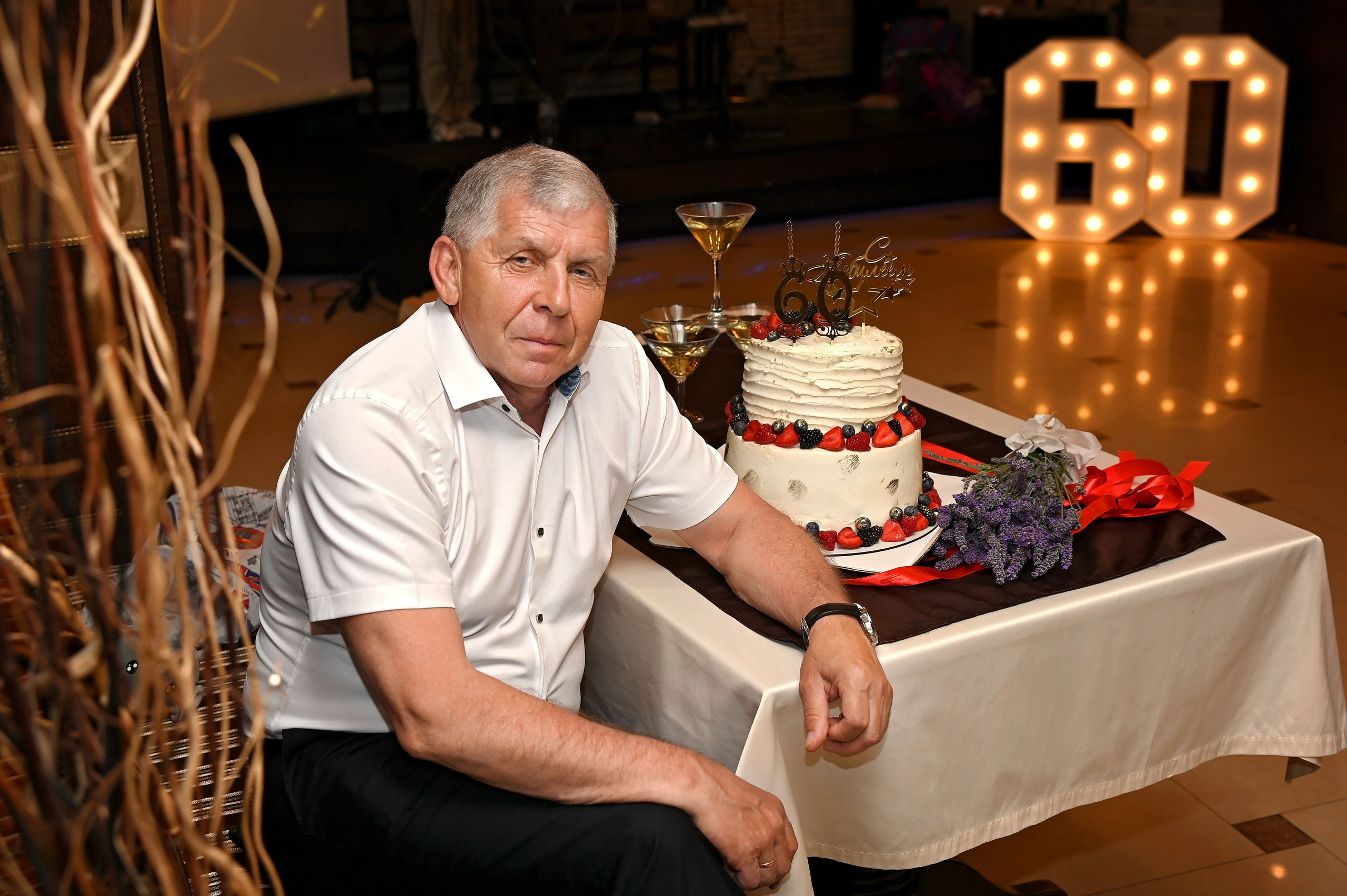 Дни рождения. Главная