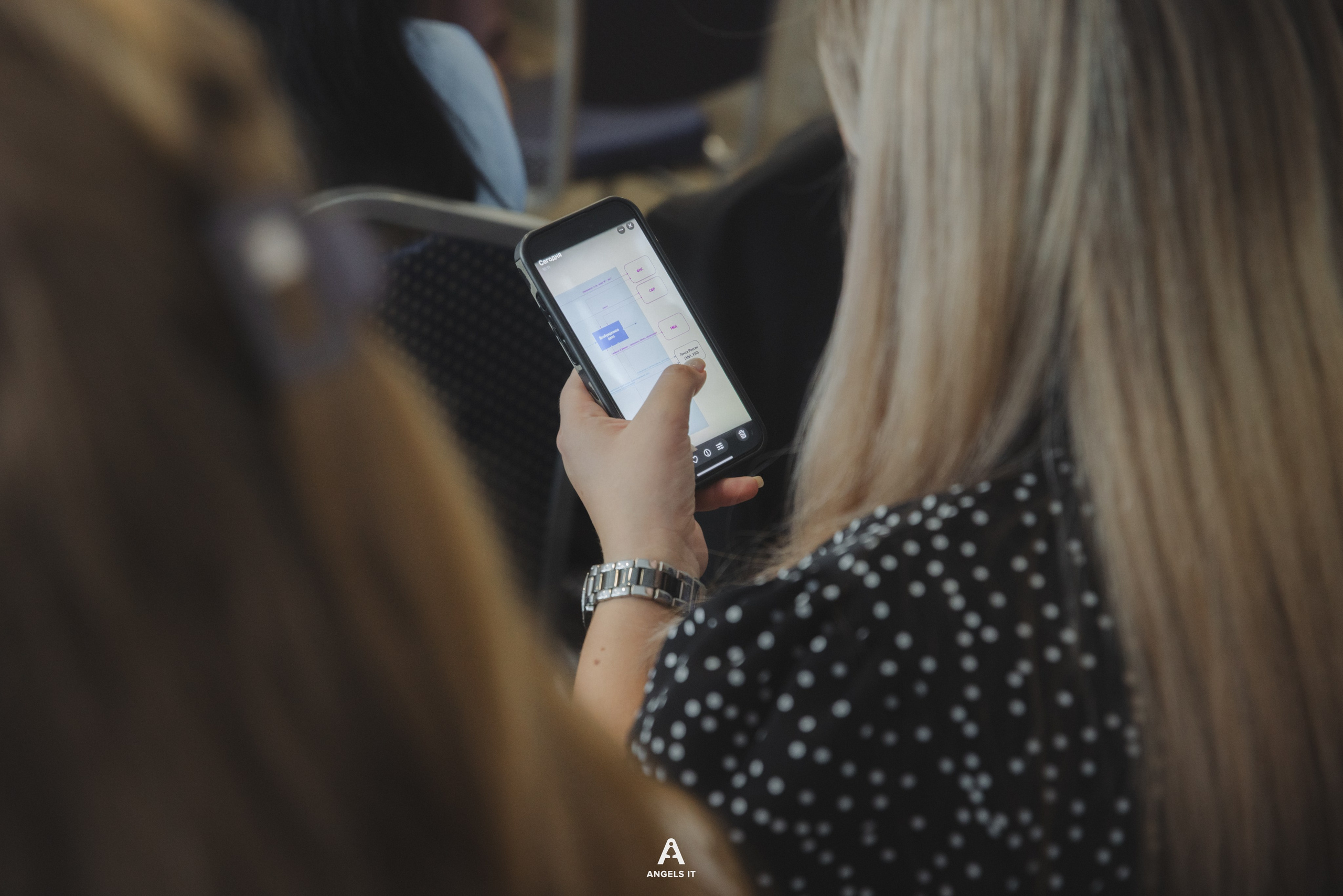 Angels IT. Фотограф Калининград Илья Миллер