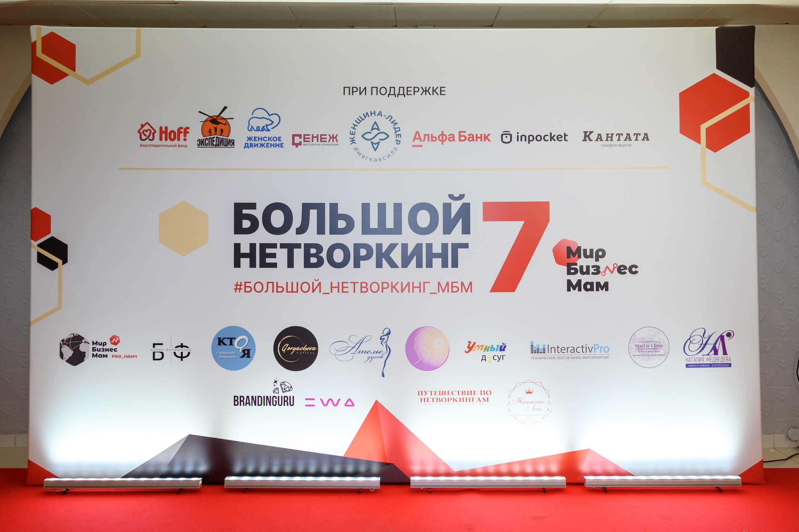 7 большой нетворкинг «МИР БИЗНЕС МАМ». Бренд фотограф Москва