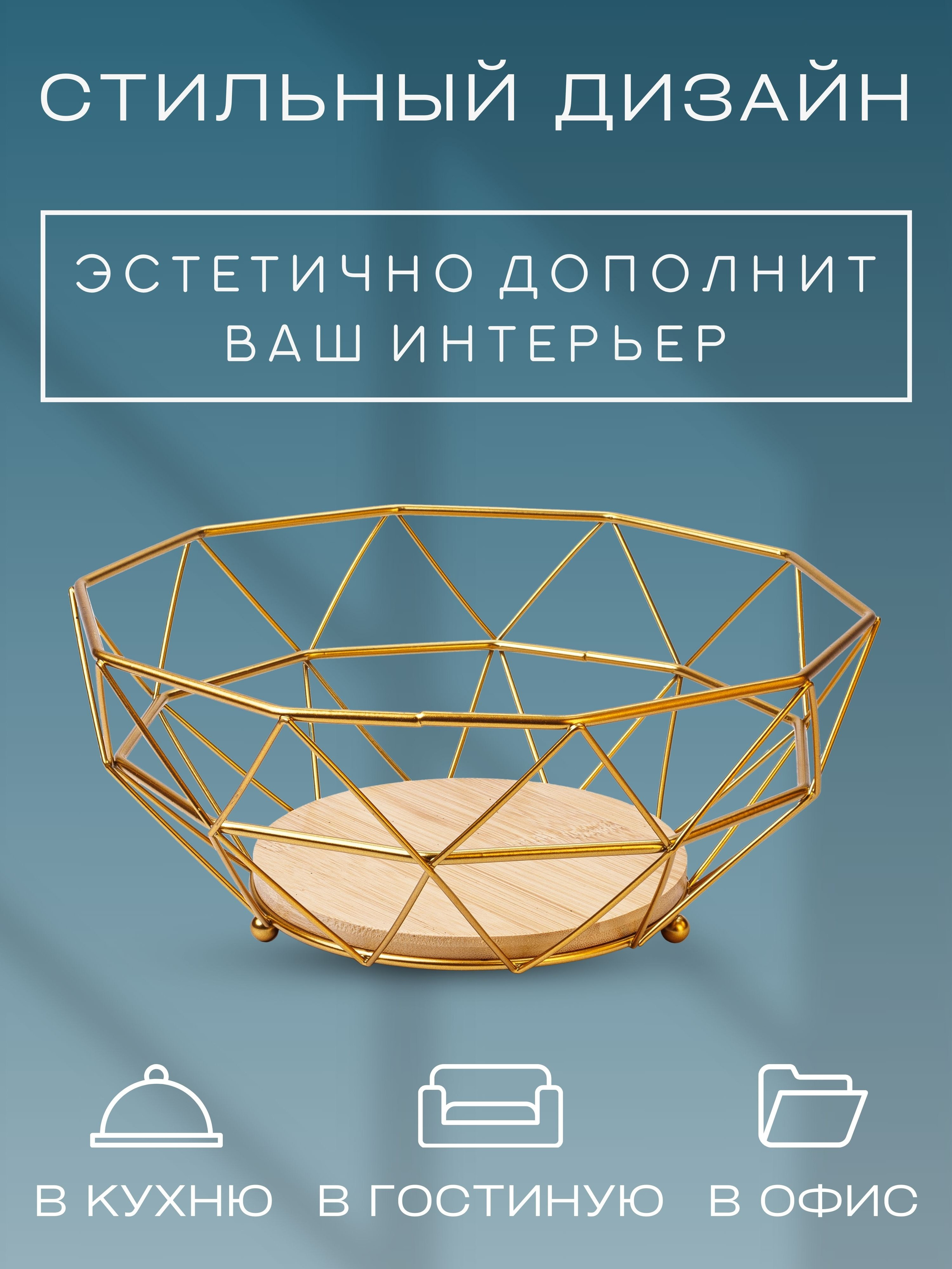 Инфографика для маркетплейсов: корзина для фруктов. Маркетолог в Москве, специалист по коммуникациям и рекламе Аня Смоляга