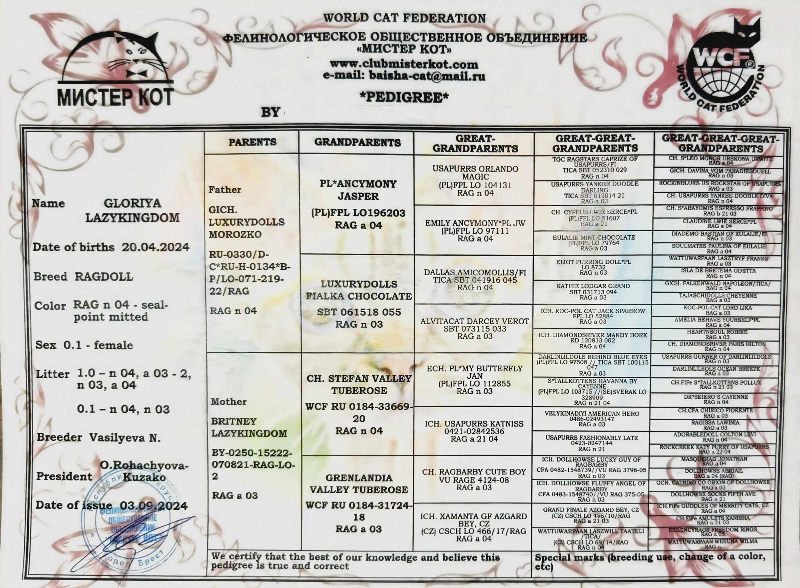Документы производителей Loyal Adore. Питомник рэгдолл Loyal Adore