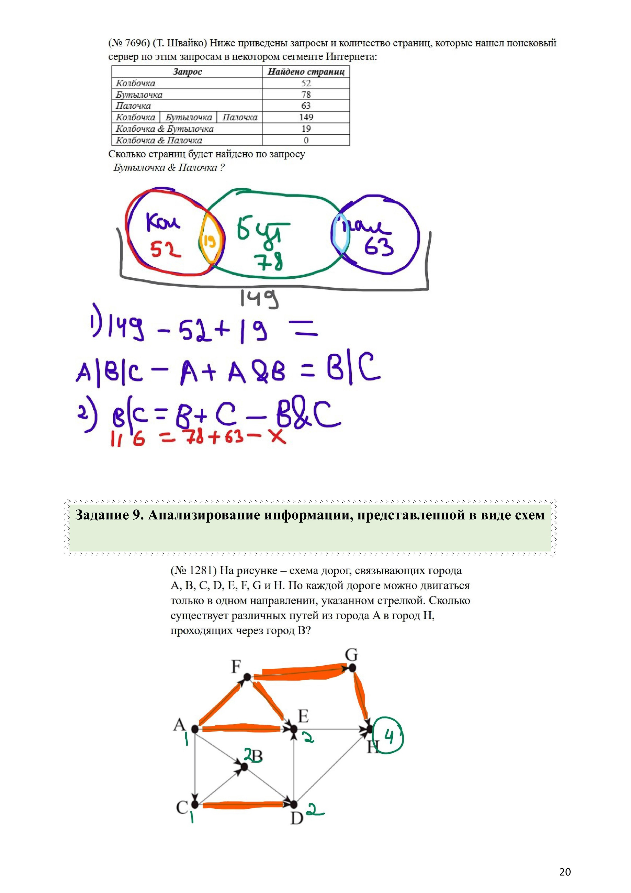 Примеры решений и указаний к заданиям ОГЭ по информатике 2025. Используется, как база, вариант 2025 года. Зойкин Максим Валерьевич
