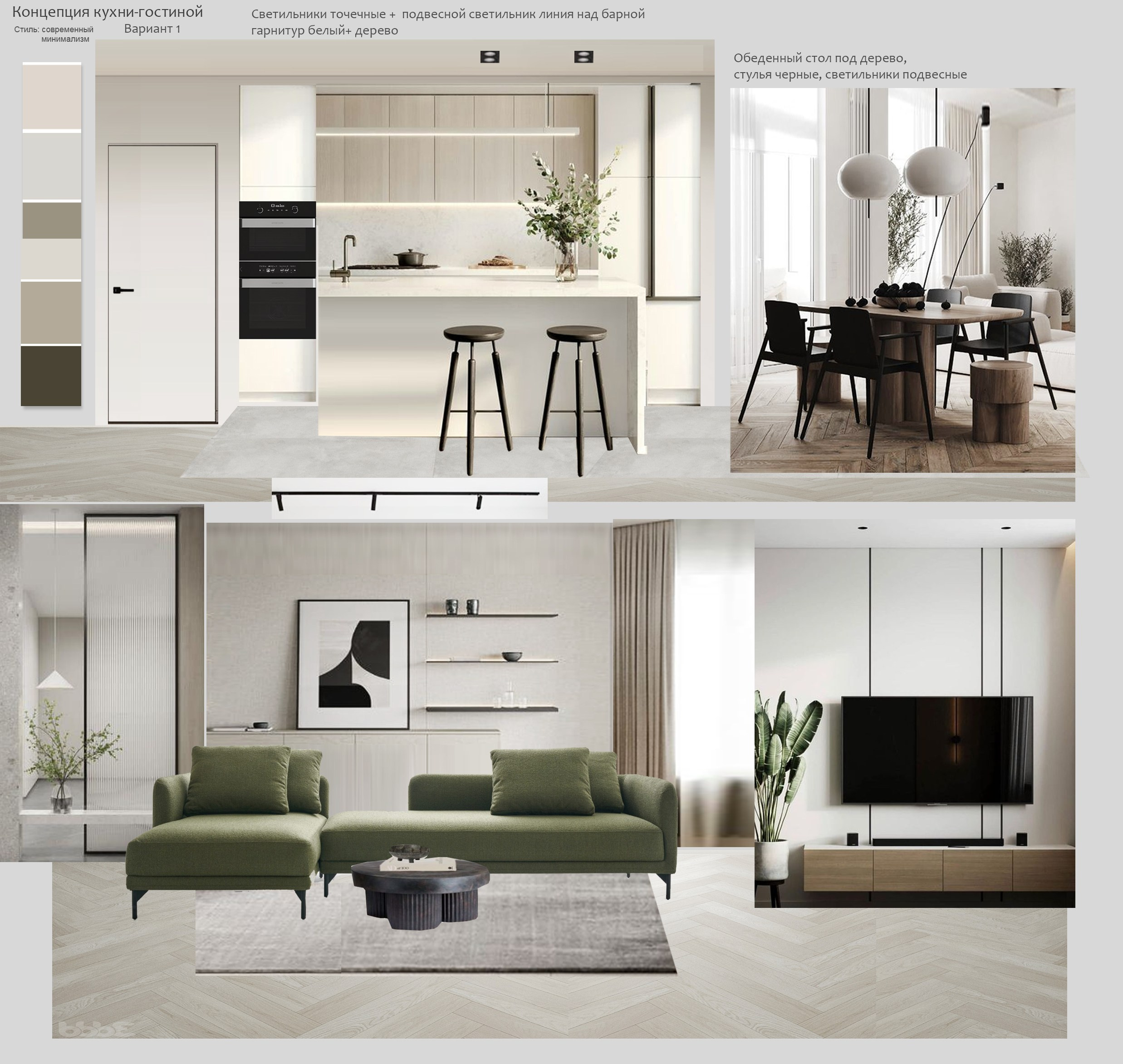 Услуги и цены. Lina architector | Дизайн интерьера