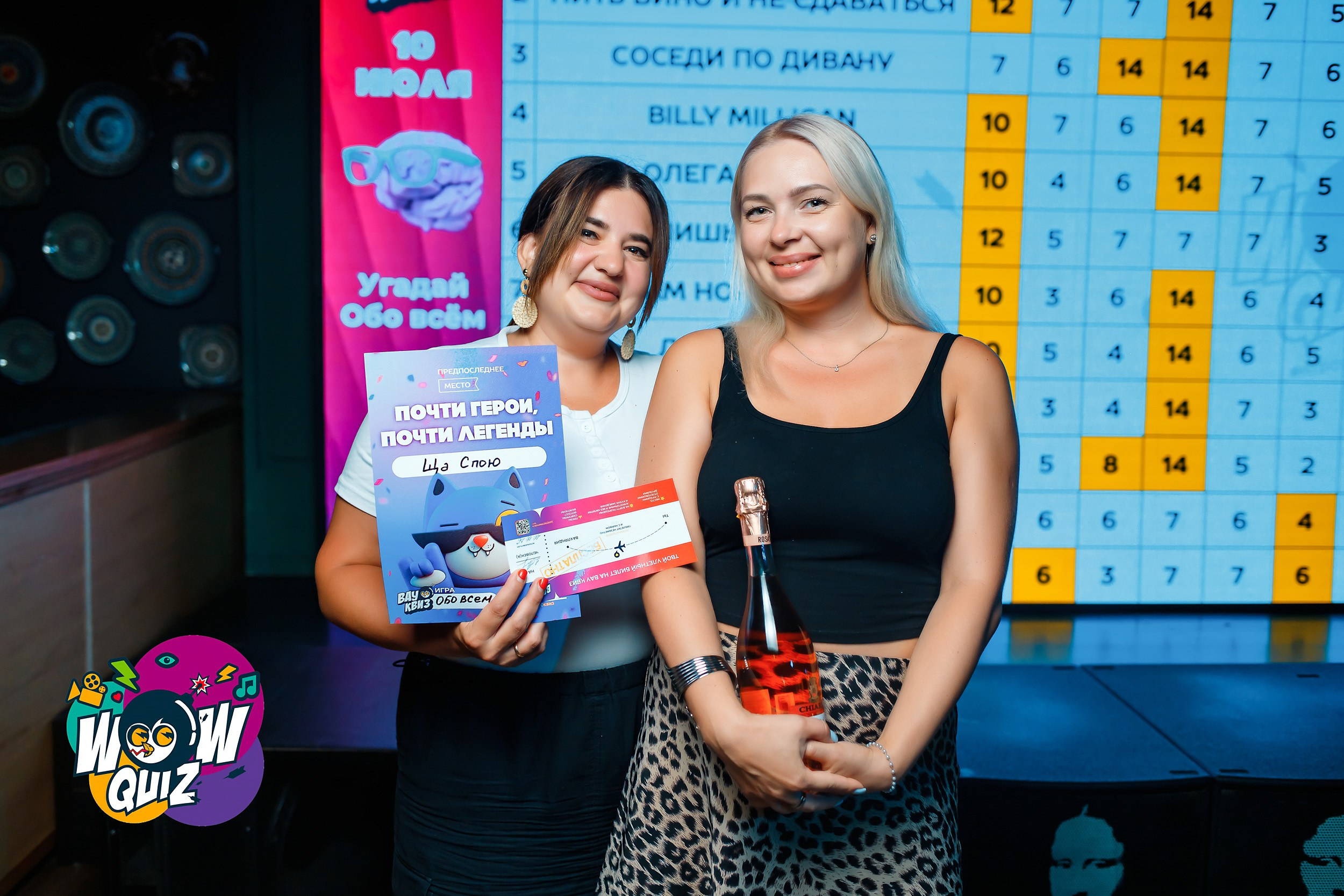 Wow Quiz. Кипятком Павлодар