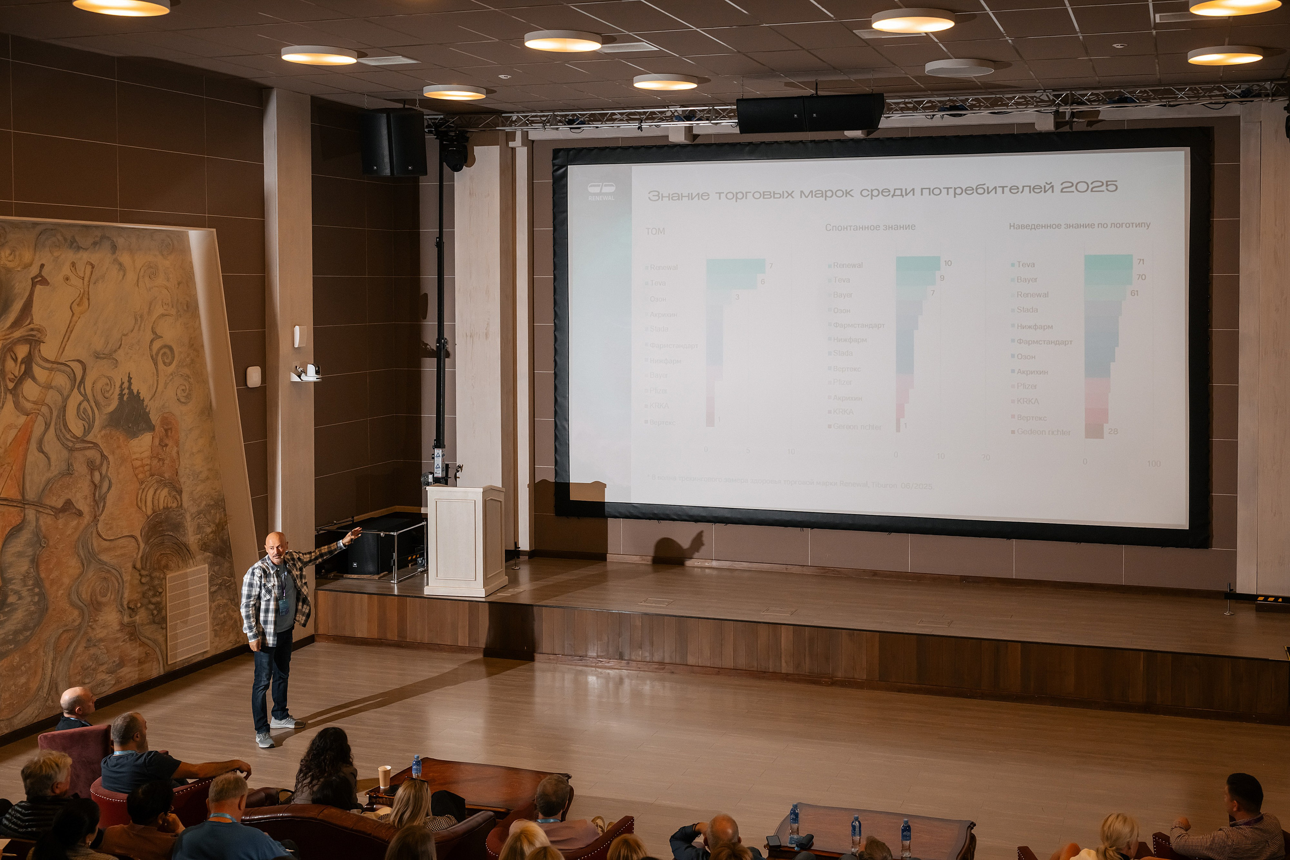 Репортажный фотограф Новосибиск