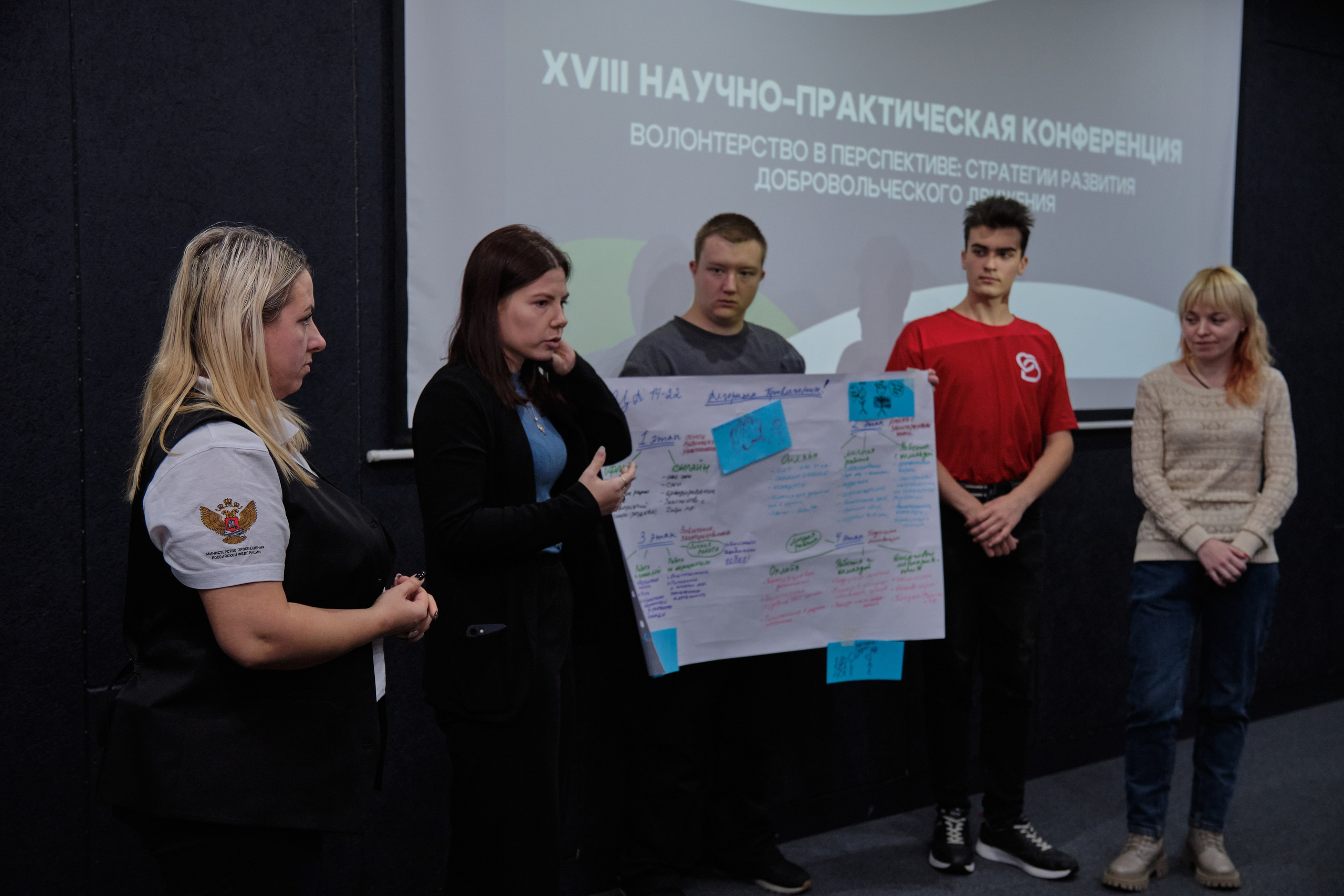 XVIII Научно-практическая конференция. Goncharov Tim