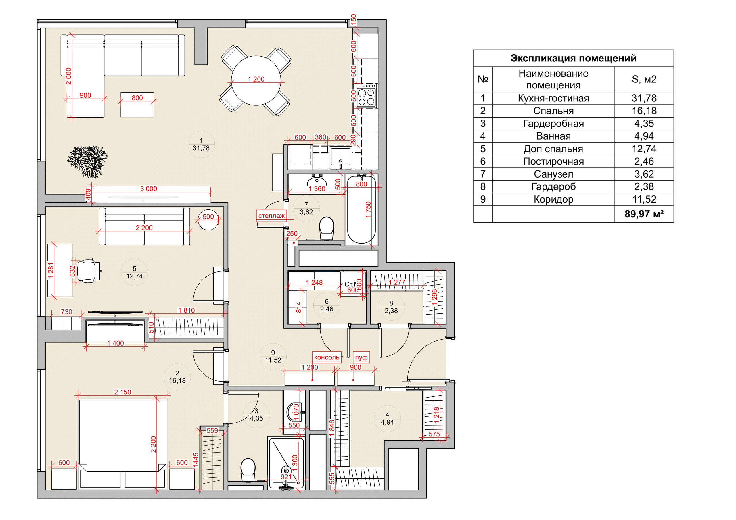 Сердце Столицы. Компактная квартира для сдачи в аренду. Дизайн интерьеров с Анастасией Рулевой