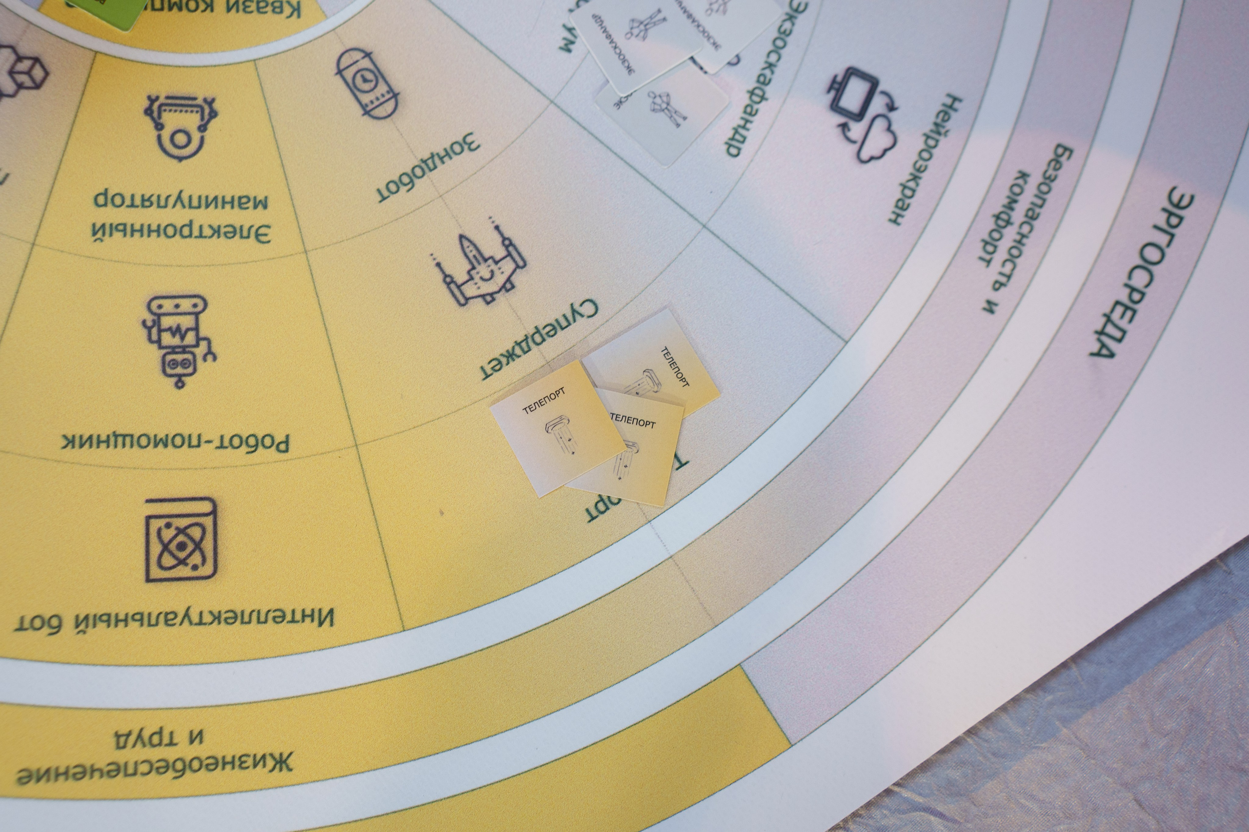 Синергиум. Фотограф Москва