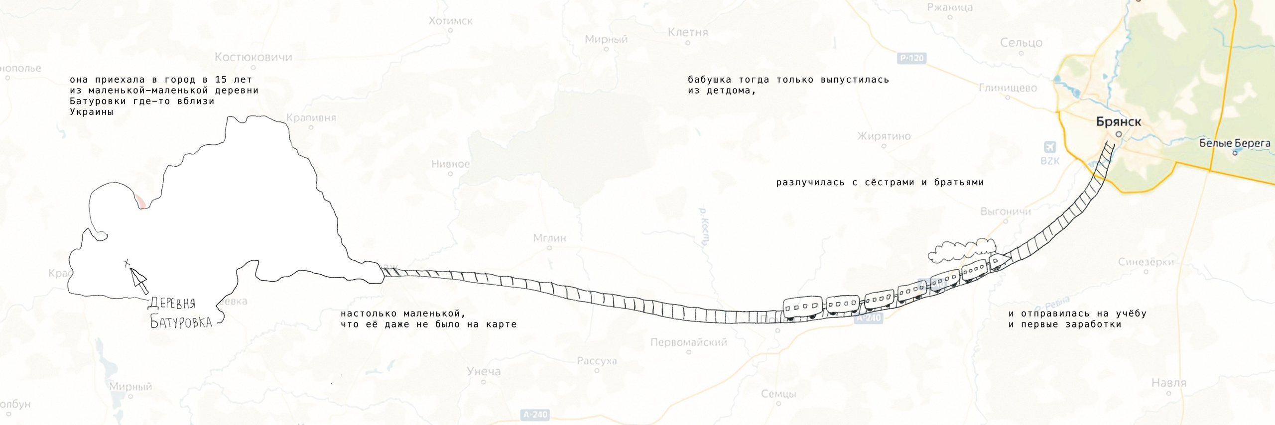 Фотокомикс «Брянск». Мультидисциплинарная художница