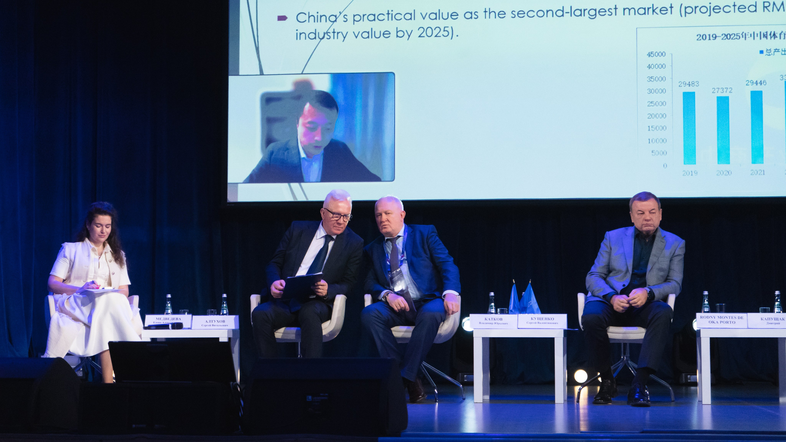 XI Международная научно-практическая конференция по спортивному менеджменту. Фотограф и видеооператор Екатерина Гнатюк