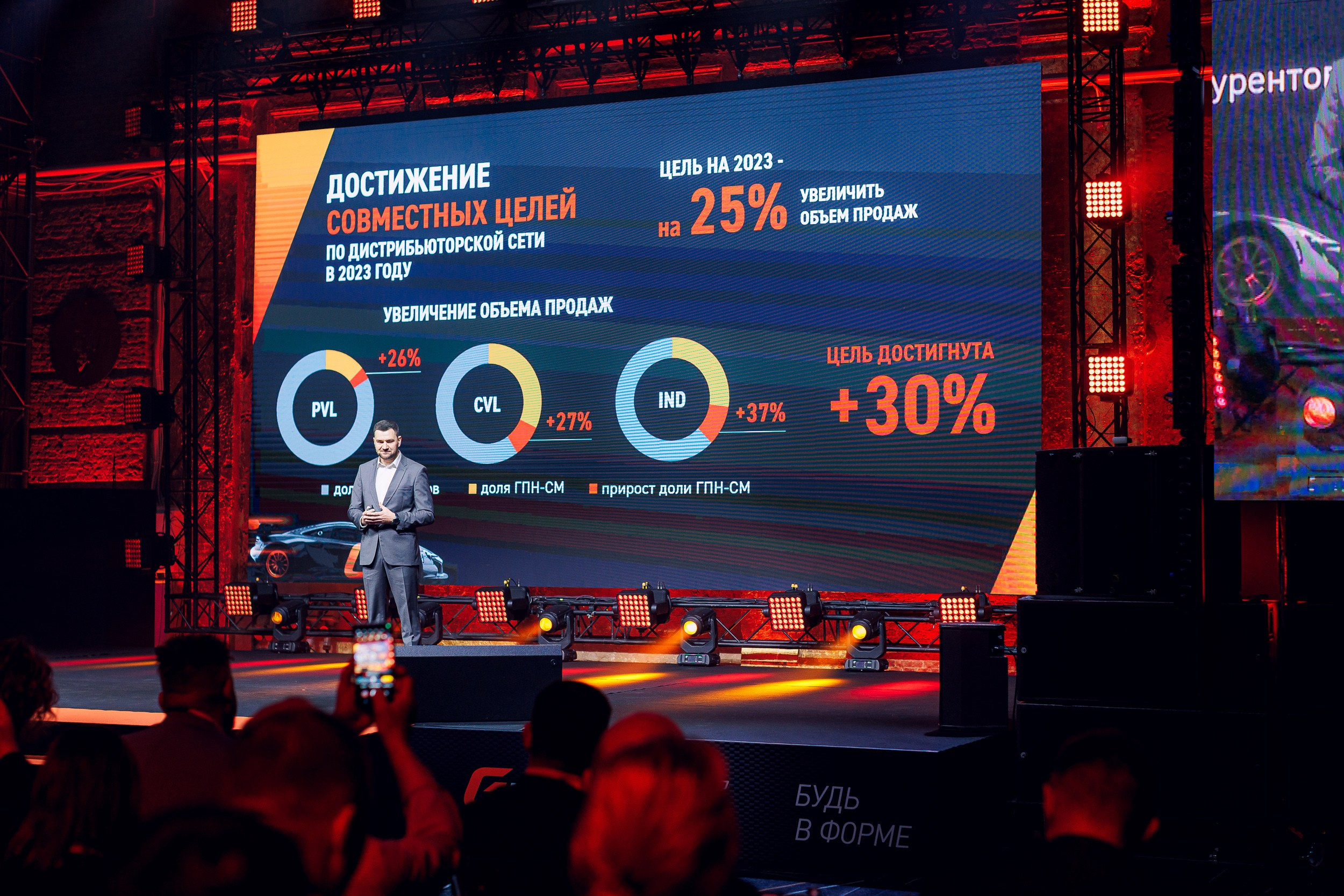 Дистрибьюторская конференция «Газпромнефть-СМ». Алексей Соколов. Фотограф. Санкт-Петербург