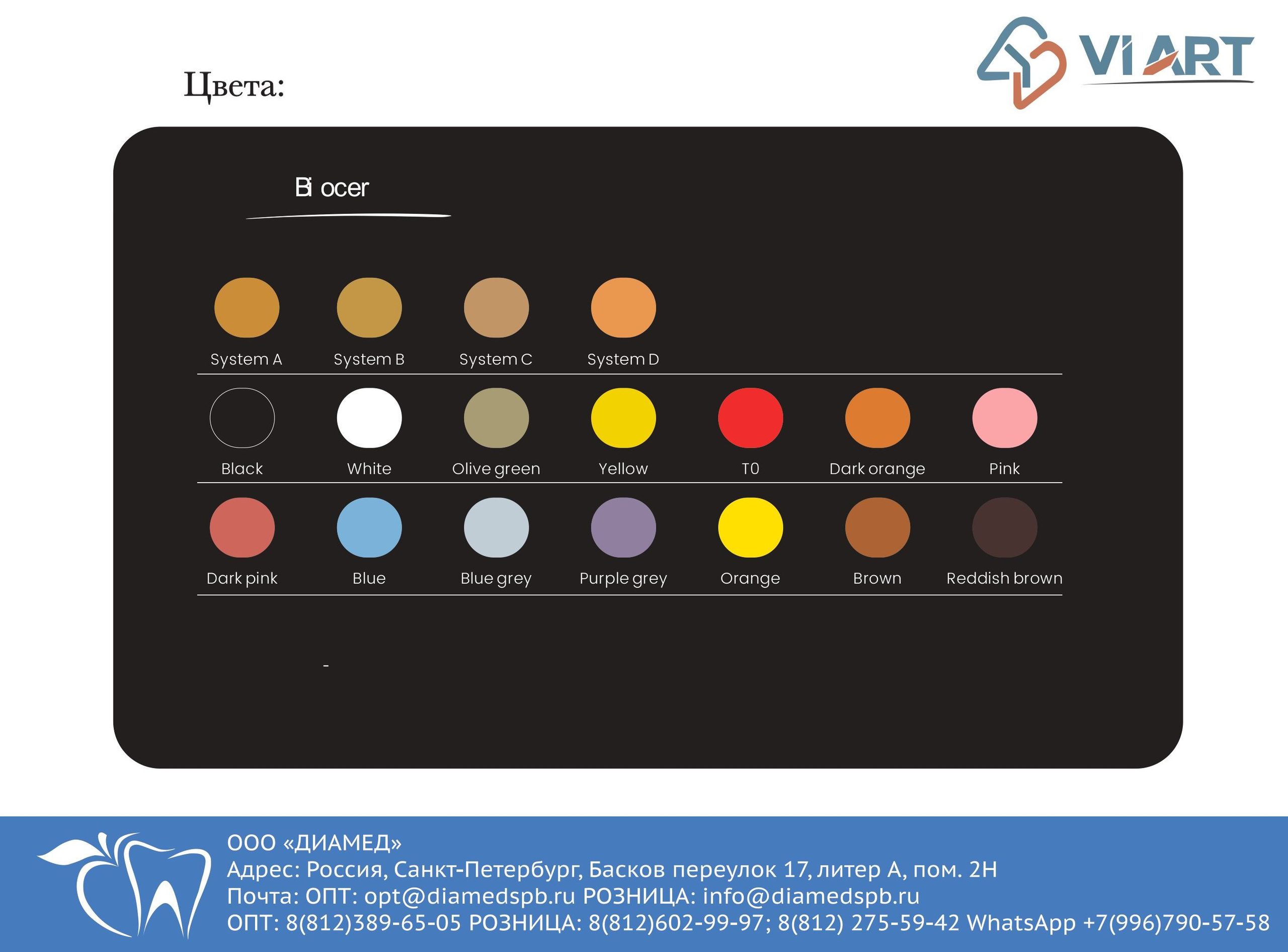 Каталоги. Графический дизайнер с внедрением нейросетей