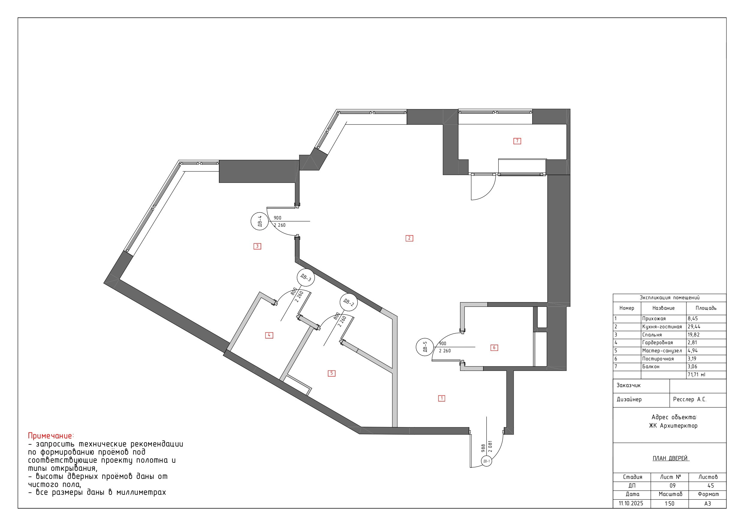 ЖК Архитектор. Дизайнер интерьера Ника Шуба