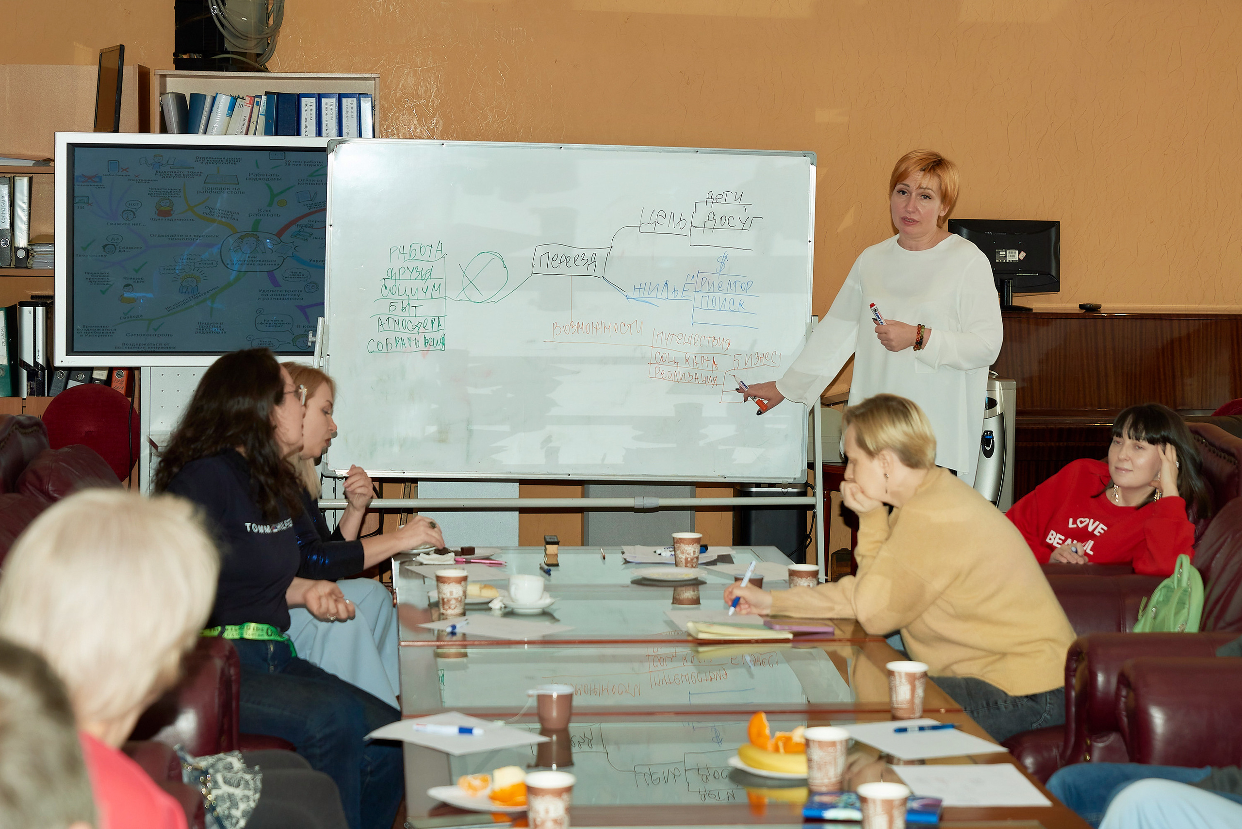 Мастер класс Mind-maps от Екатерины Штатновой. Фотограф для жизни, бизнеса и соц сетей Ирина Нечет, Владивосток