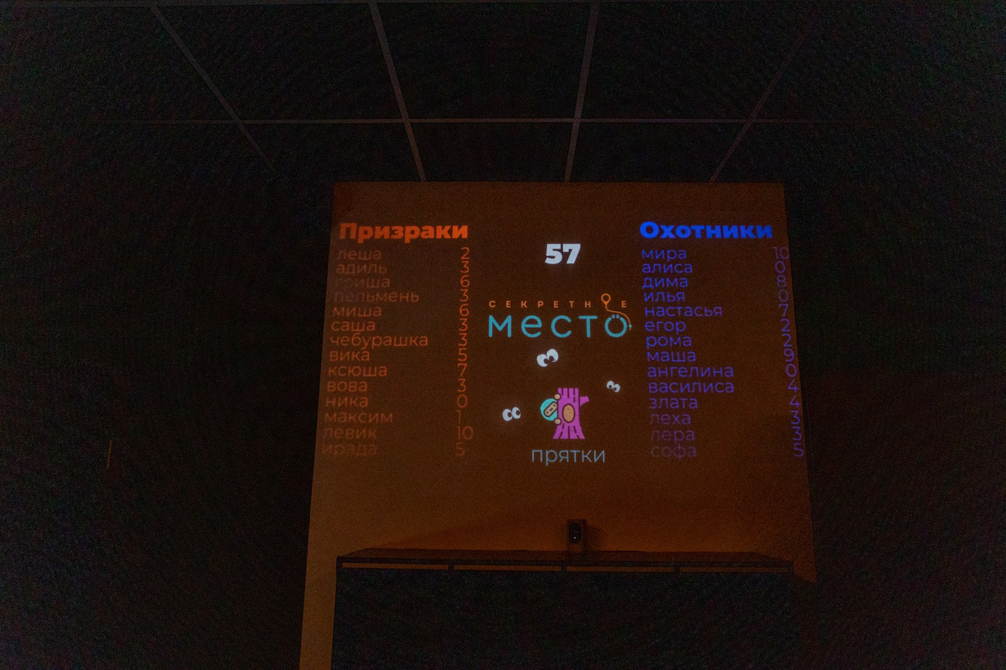 День Рождения в «Секретное место». Фотограф в Оренбурге. Профессиональный фотограф