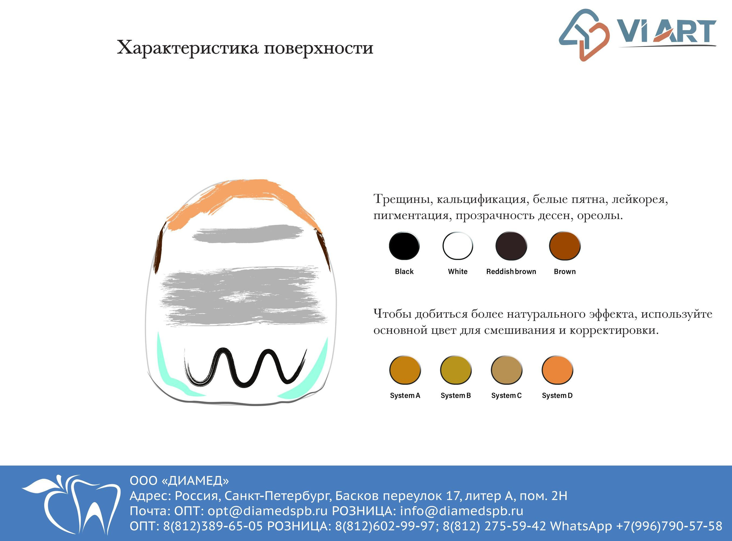 Каталоги. Графический дизайнер с внедрением нейросетей