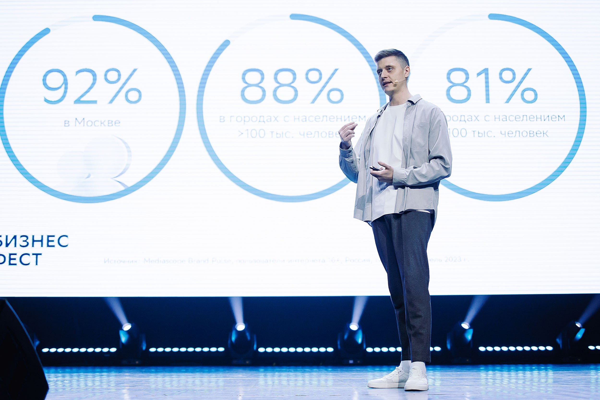 СБЕР Бизнес Фест. One Media Life: фоторепортажи, фотоотчеты с мероприятий и заведений