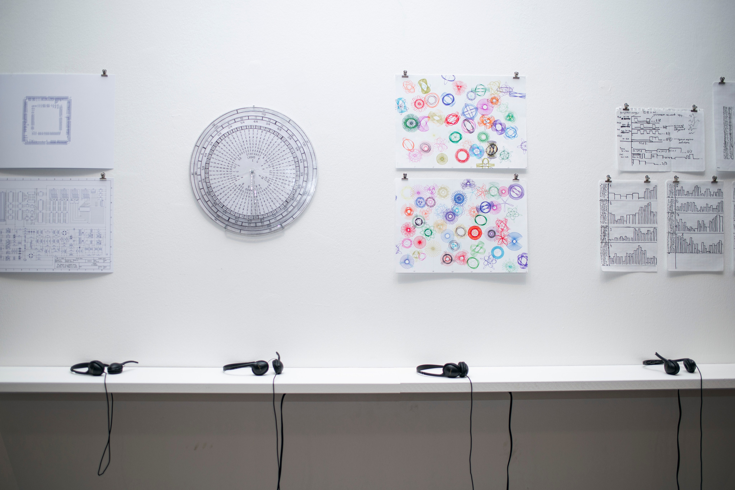 Открытие выставки в ММОМА «Коллекция». Фотограф в Москве Алейникова Евгения