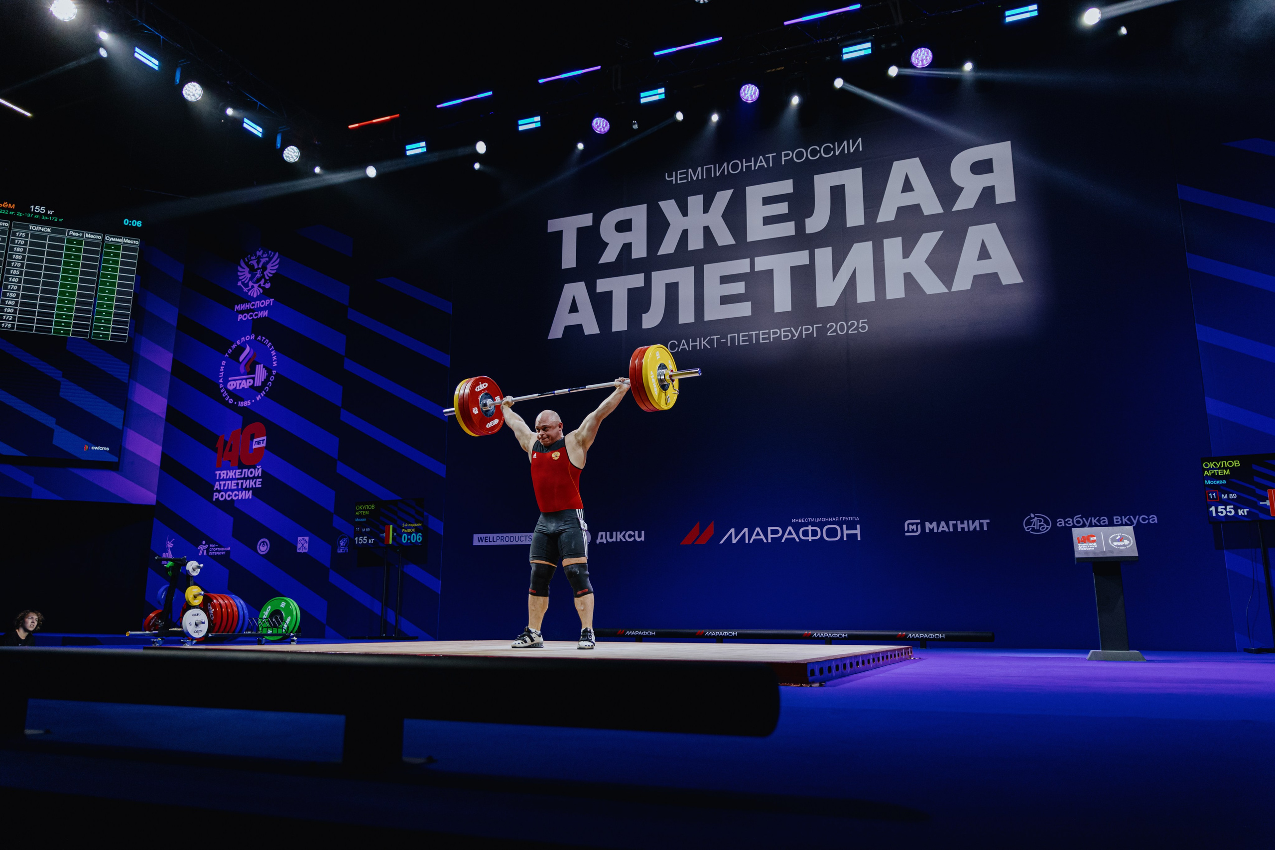 Чемпионат России по тяжелой атлетике 2025. Фотограф в Москве и Санкт-Петербурге Дарина