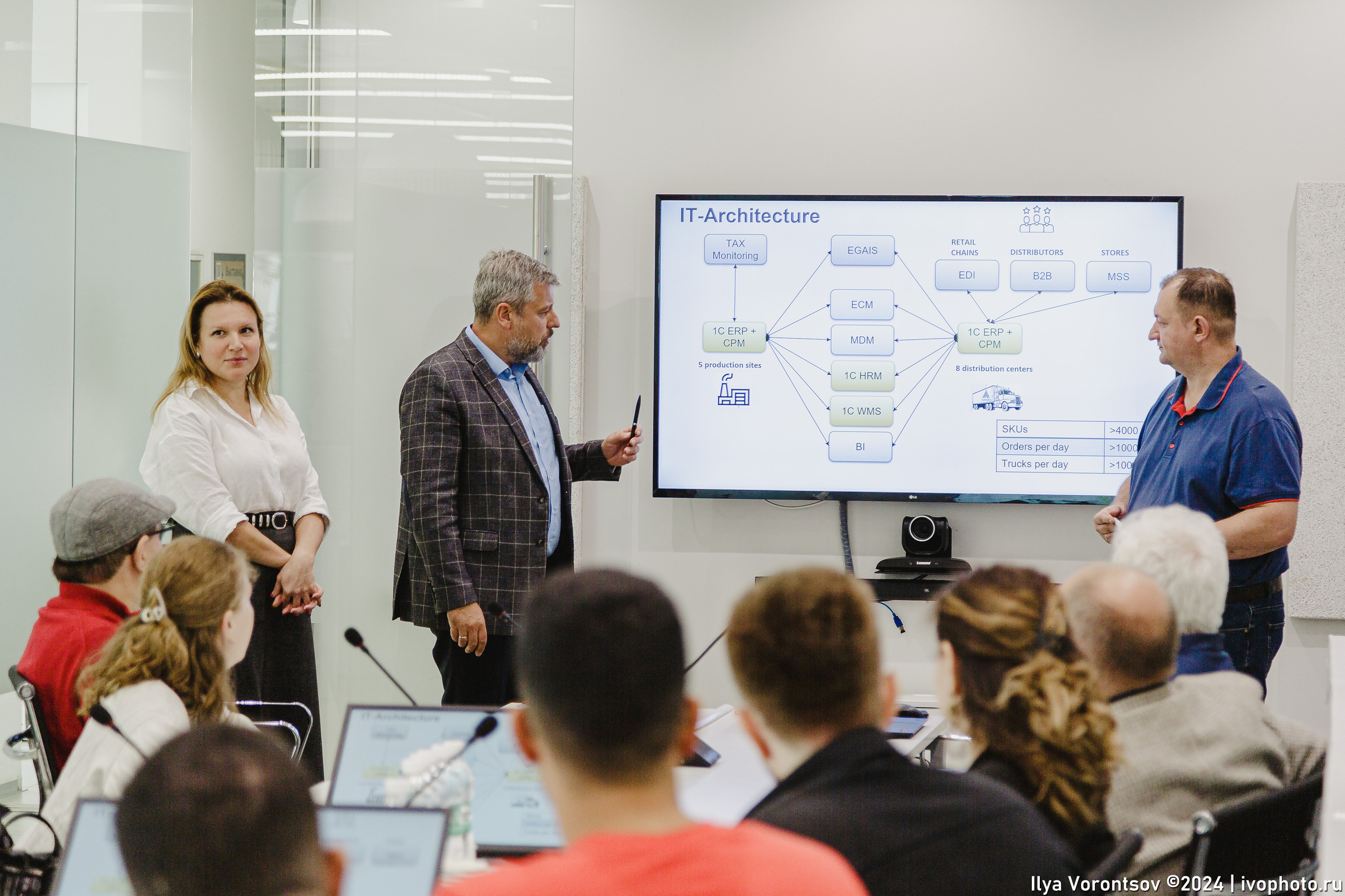 Корпоративная фотосъёмка. Фотограф в Казани Воронцов Илья