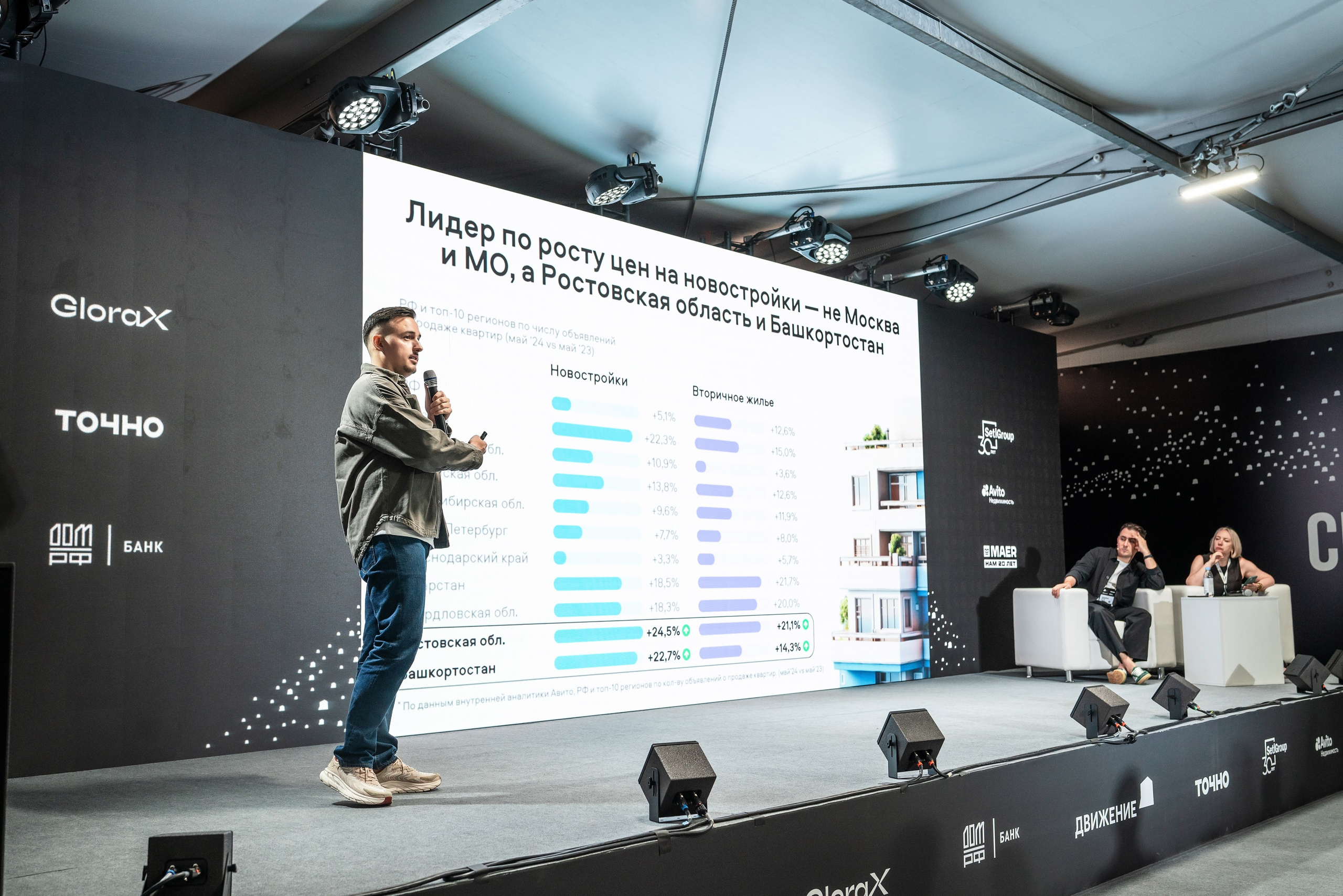 Форум Движение фотоотчет. Фотограф Сочи