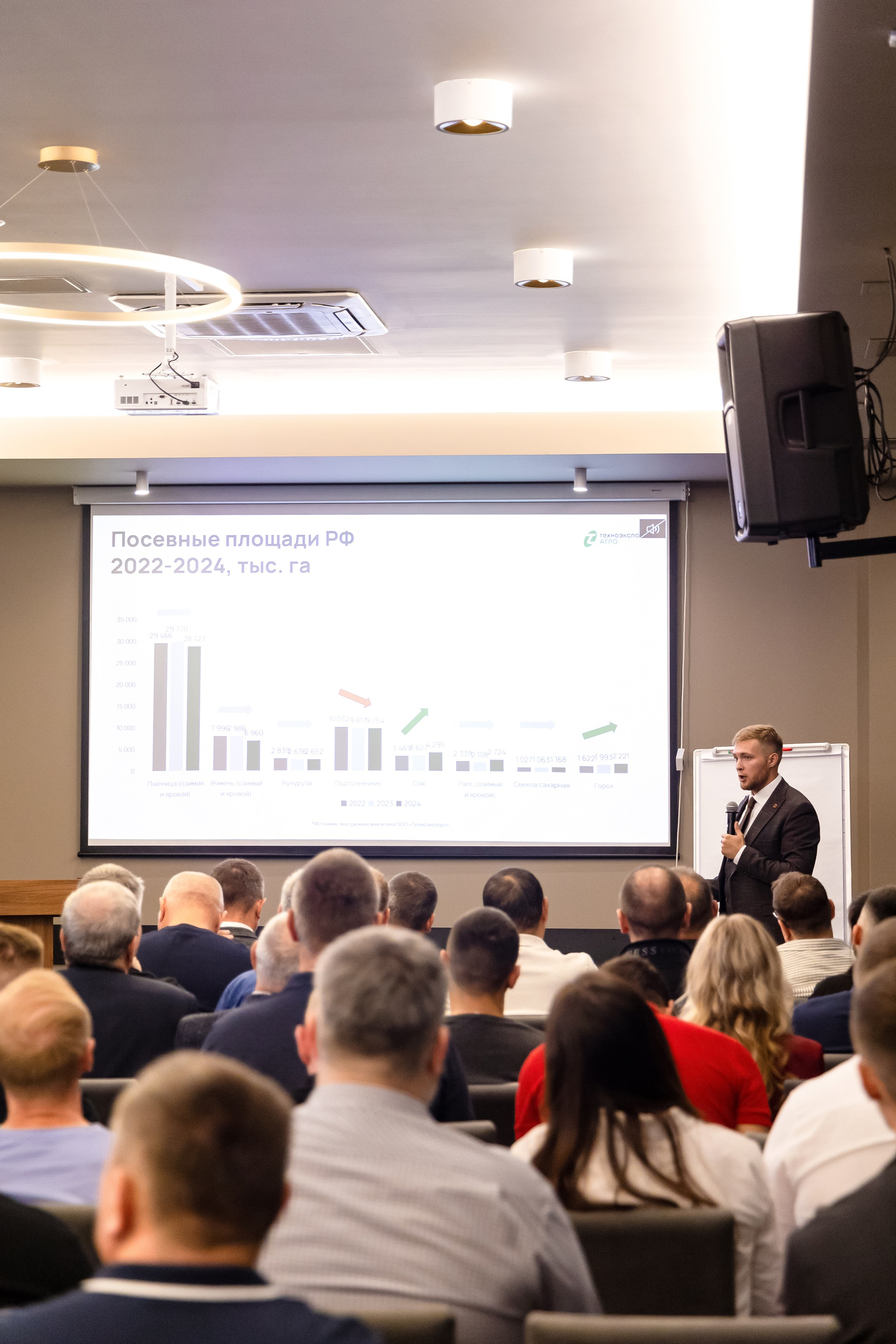 Репортажные съёмки мероприятий. Свадебный и семейный фотограф в Каспийске Алёна Нурмагомедова