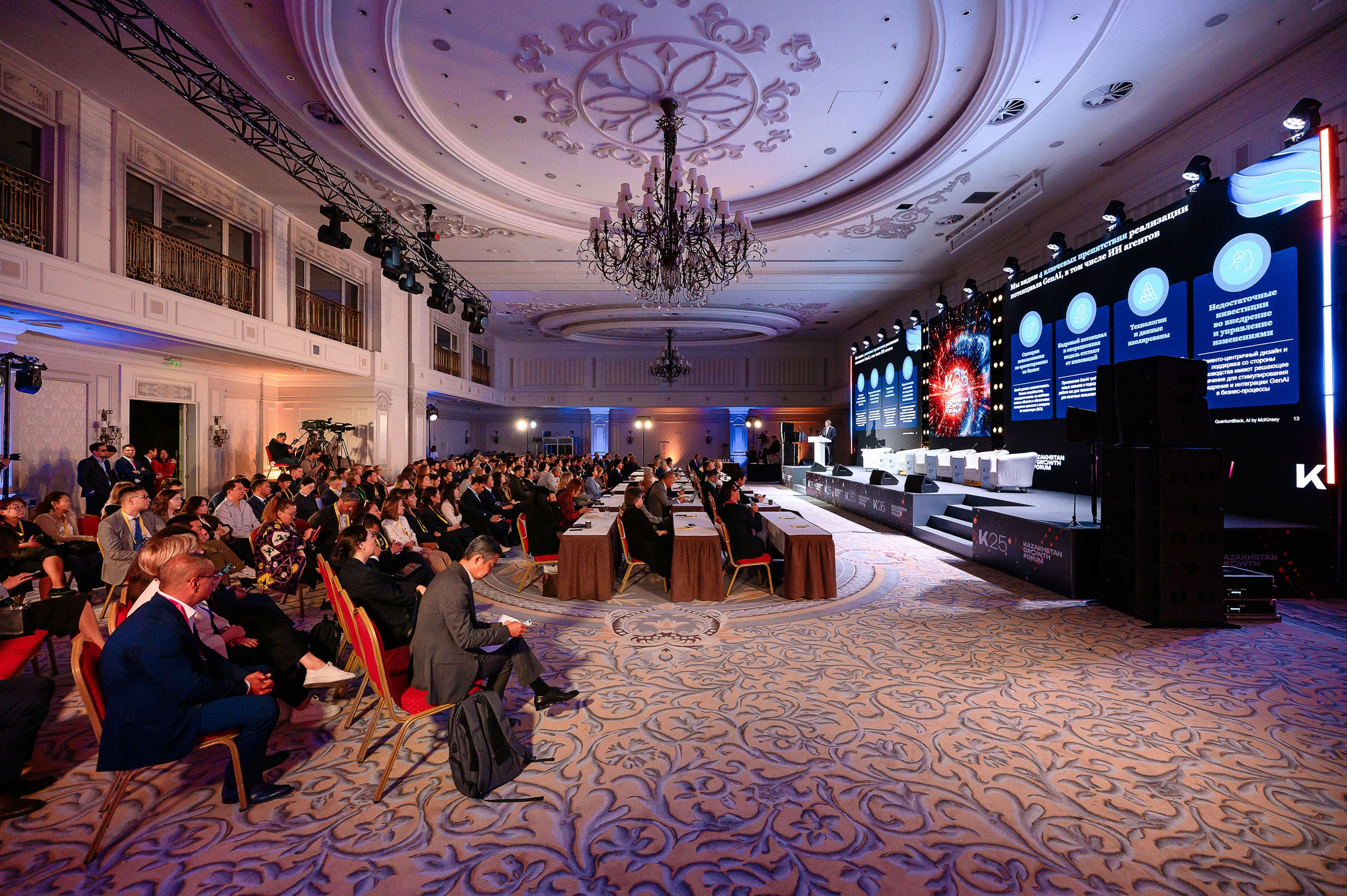 Kazakhstan Growth Forum 2025. Интерьерный и репортажный фотограф в Алматы