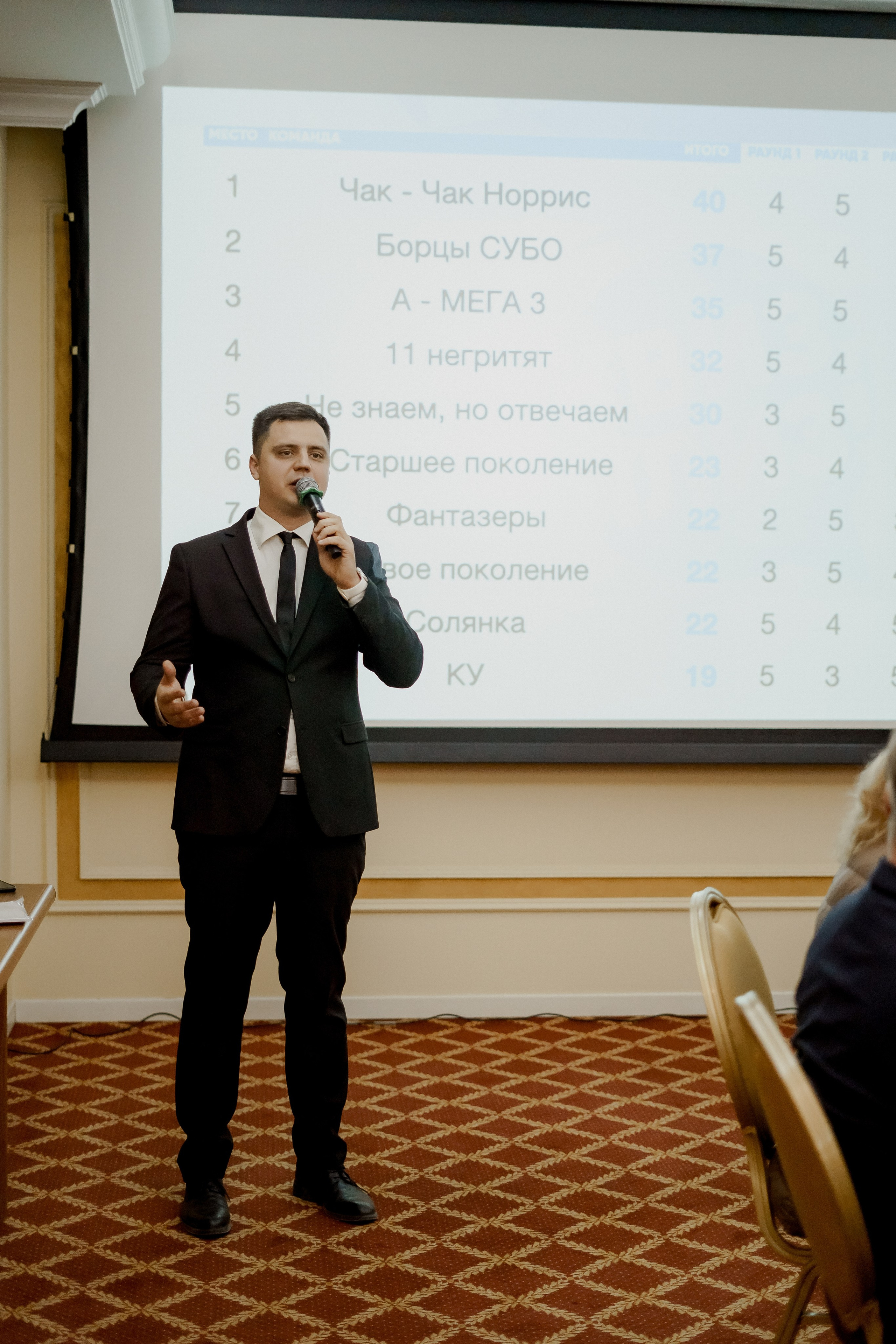 Втб. Фотограф Валерия Крахмалева