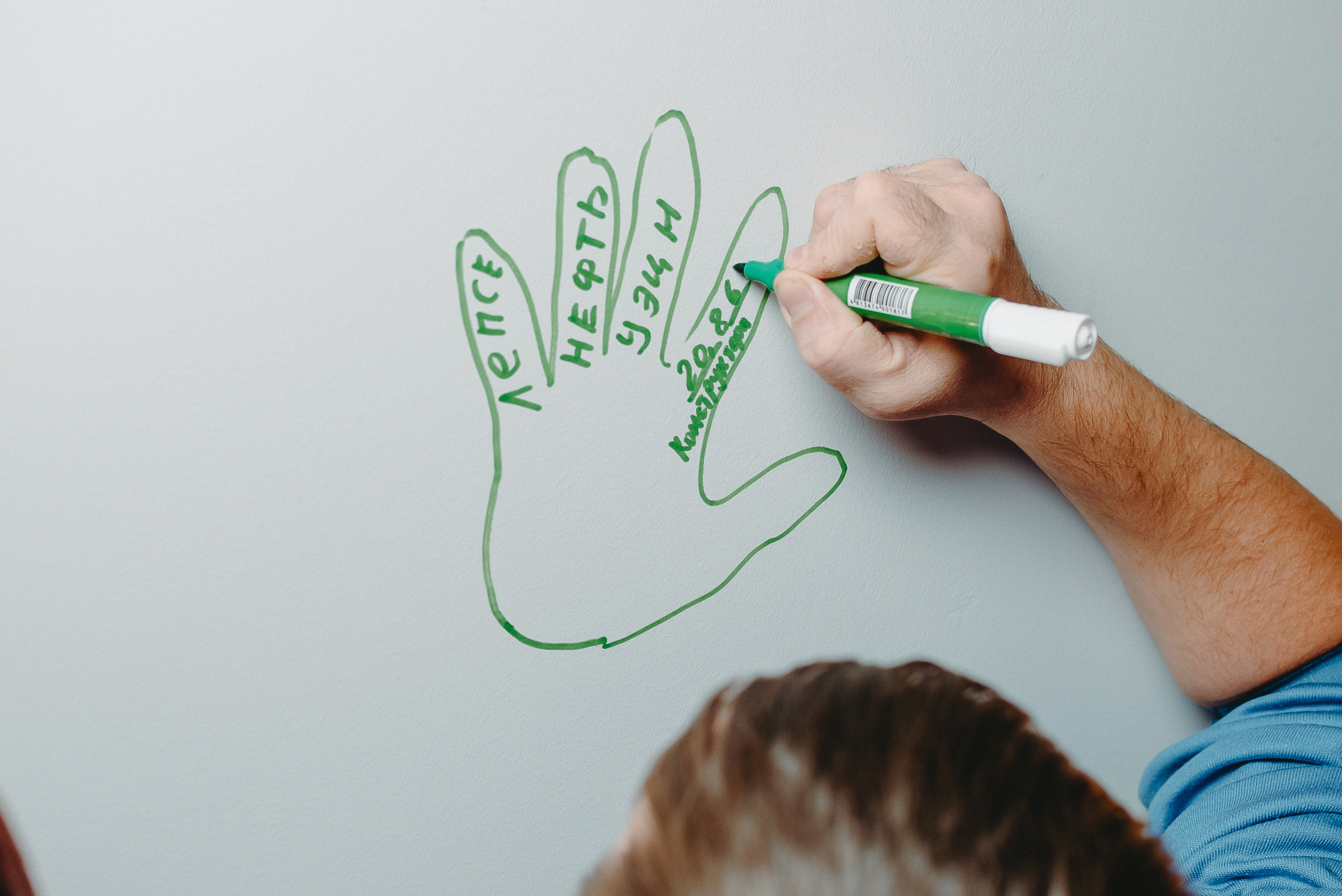 День рождения бара Трифон. Фото и видео контент за одну съемку — Веретенников Егор