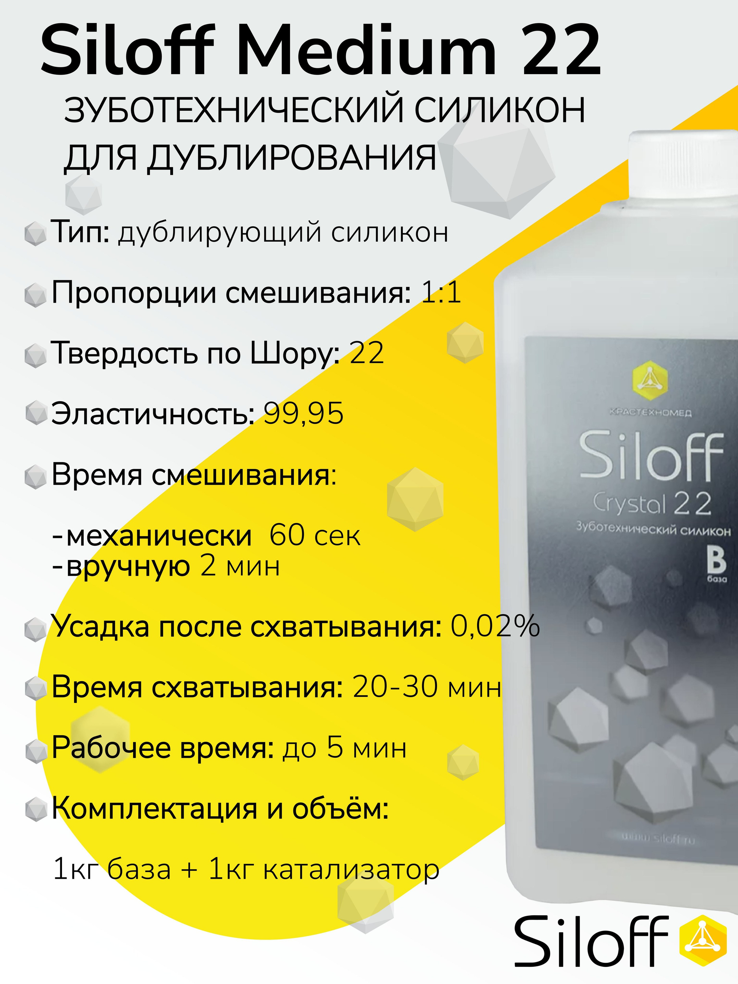 Инфографика для Маркетпрлейсов. Графический дизайнер с внедрением нейросетей