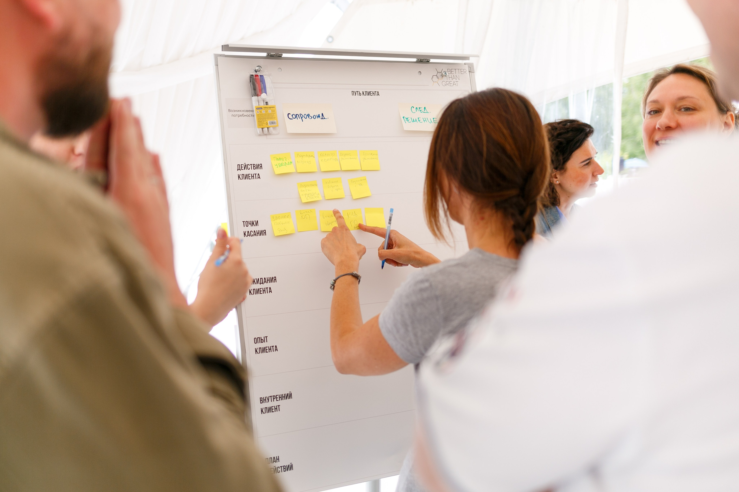 Выездной коучинг на берегу Строгинской поймы. Репортажный фотограф Борис Геер