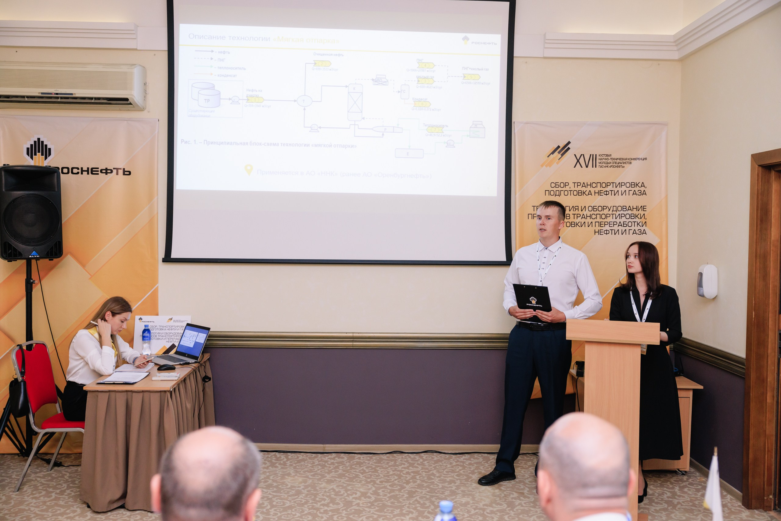 Роснефть. Фотограф в Ижевске и Казани Богданов Яков