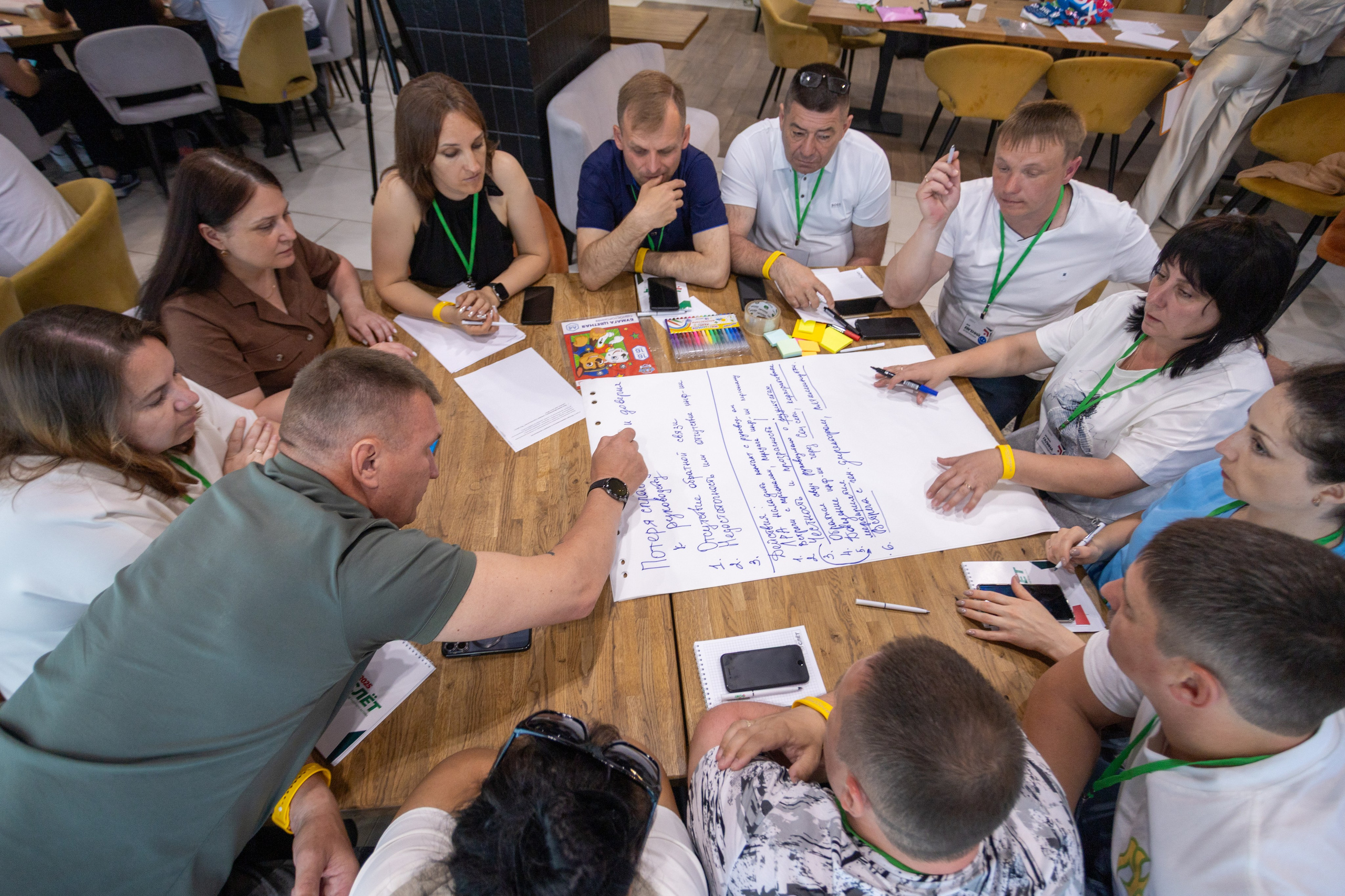 ЭФКО. СЛЁТ ЛИДЕРОВ РАБОЧЕГО АКТИВА. ДЕНЬ 3. Репортажный фотограф Анапа