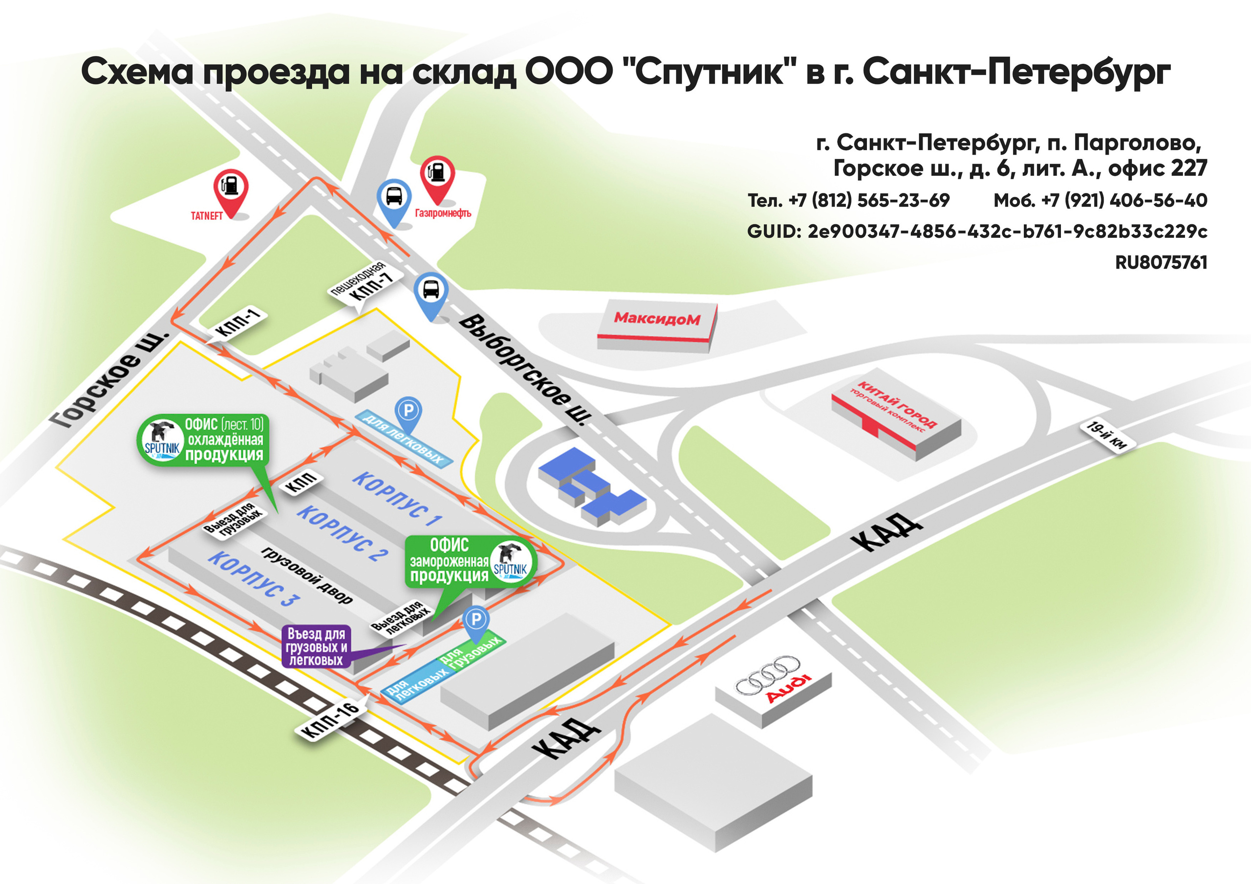 Схема навигации для компании «Спутник». Графический дизайнер Роман Грек