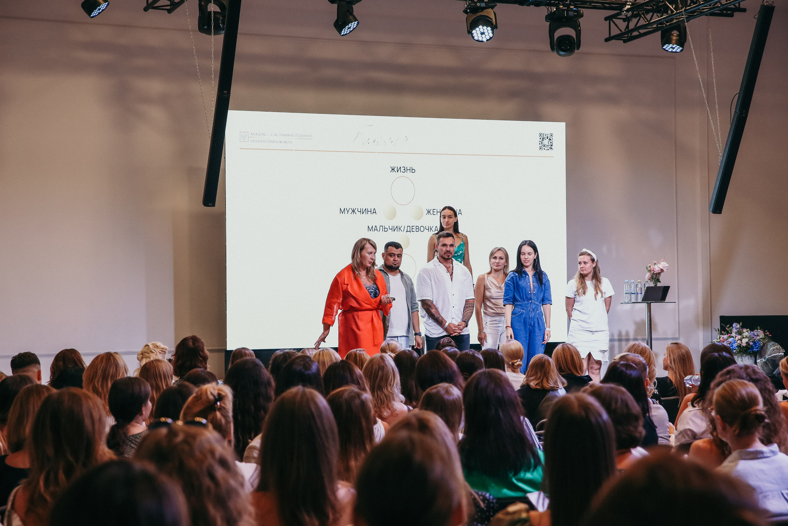 Тренинг Евгении Павловской. Фотограф и видеограф Анна Домашенко