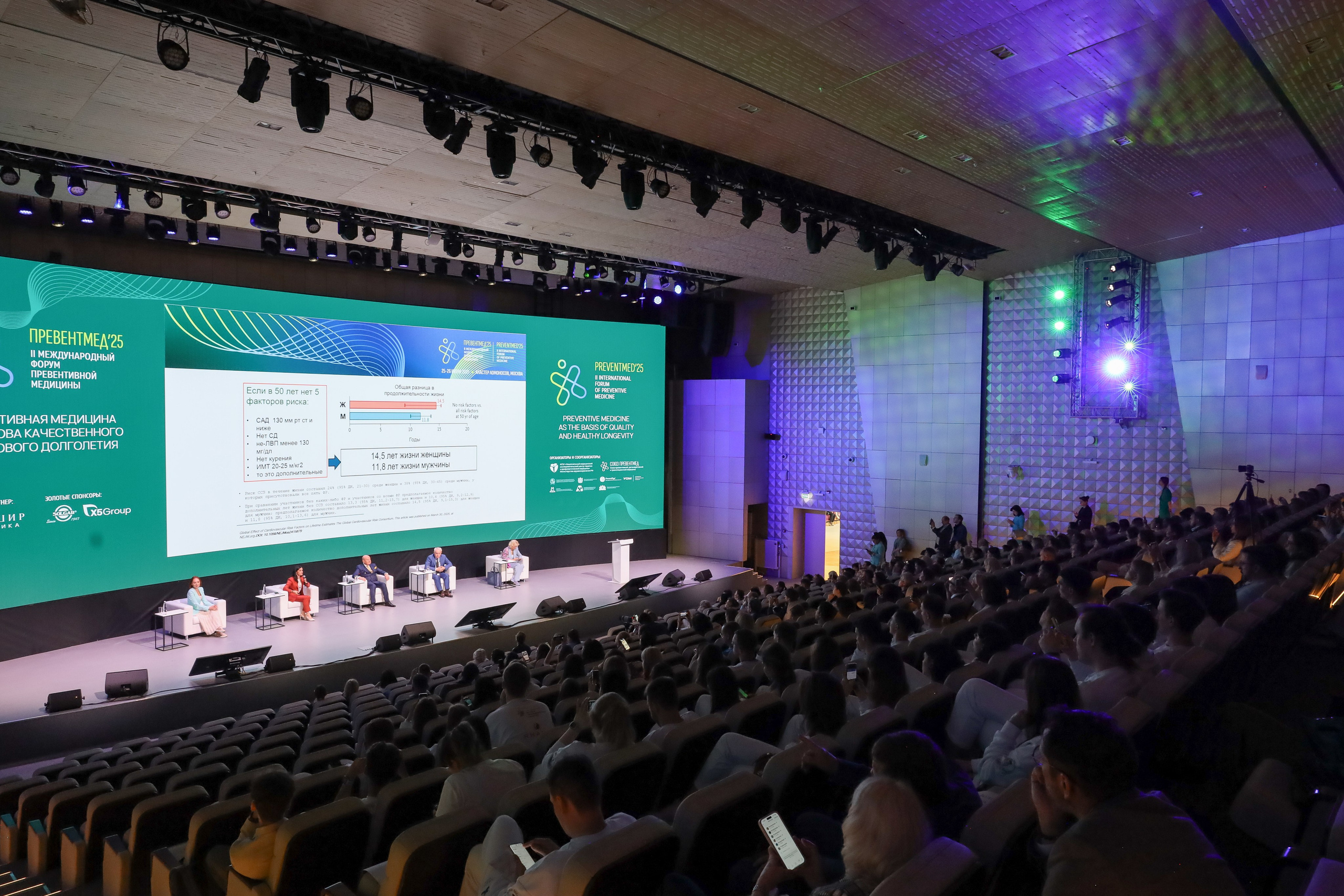 ПРЕВЕНТМЕД 2025 — ФОРУМ ПРЕВЕНТИВНОЙ МЕДИЦИНЫ. Фотограф мероприятий Ирина Каширина
