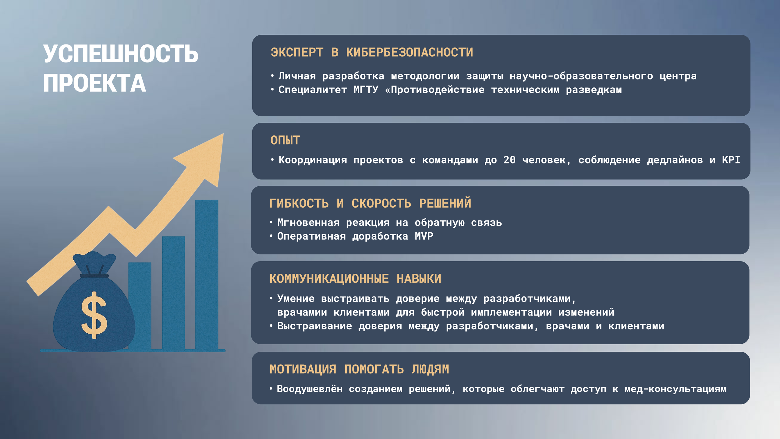Презентация для проекта «Медицинский чат-бот». Графический дизайнер с внедрением нейросетей