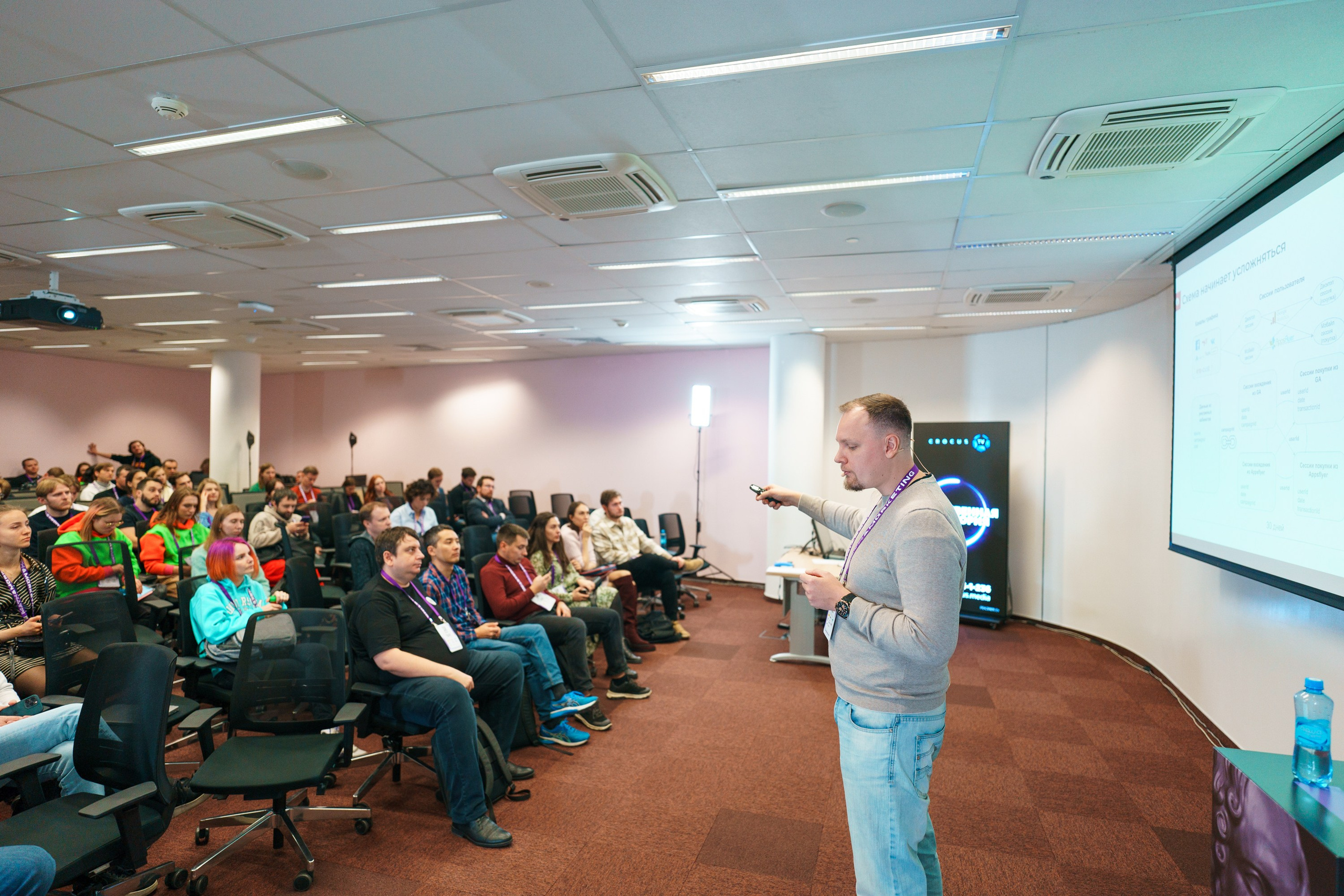 Матемаркетинг — 17–18 ноября 2022. Фотобанк Матемаркетинг