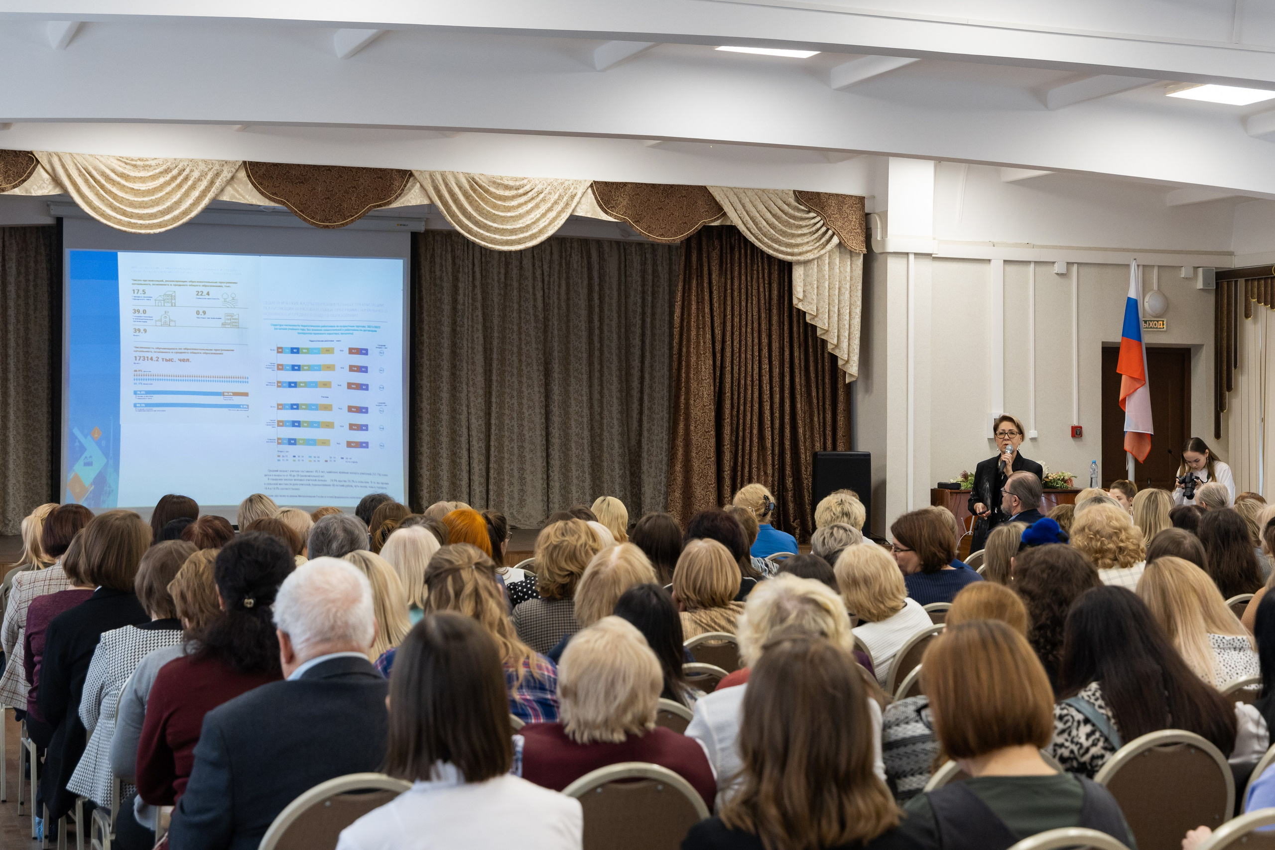 XIV ПМОФ '24. Гимназия 114. Евгений Матвеев — фотограф в Санкт-Петербурге