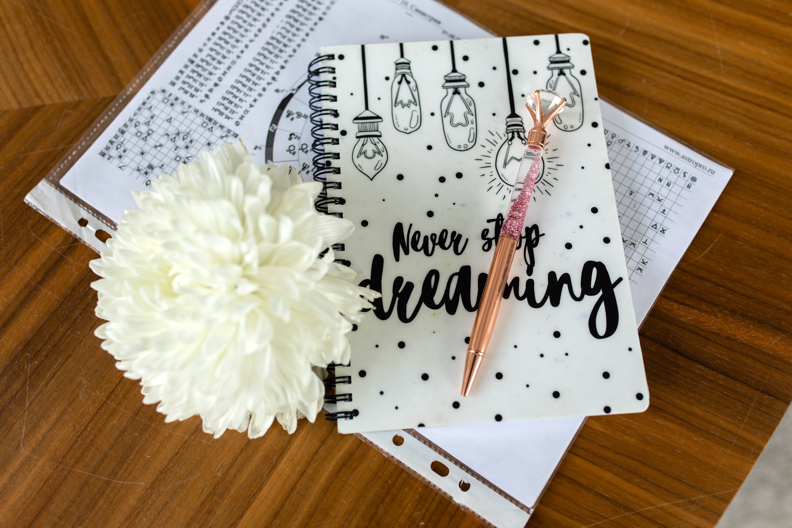 Астролог Надина. ЖЕНСКИЙ ФОТОГРАФ МОСКВА СВЕТЛАНА КУРД