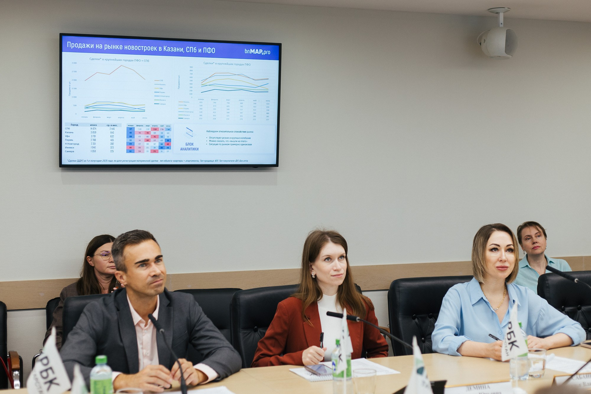 Съемка для РБК. Ксю Галиасфарова — Фотограф Казань