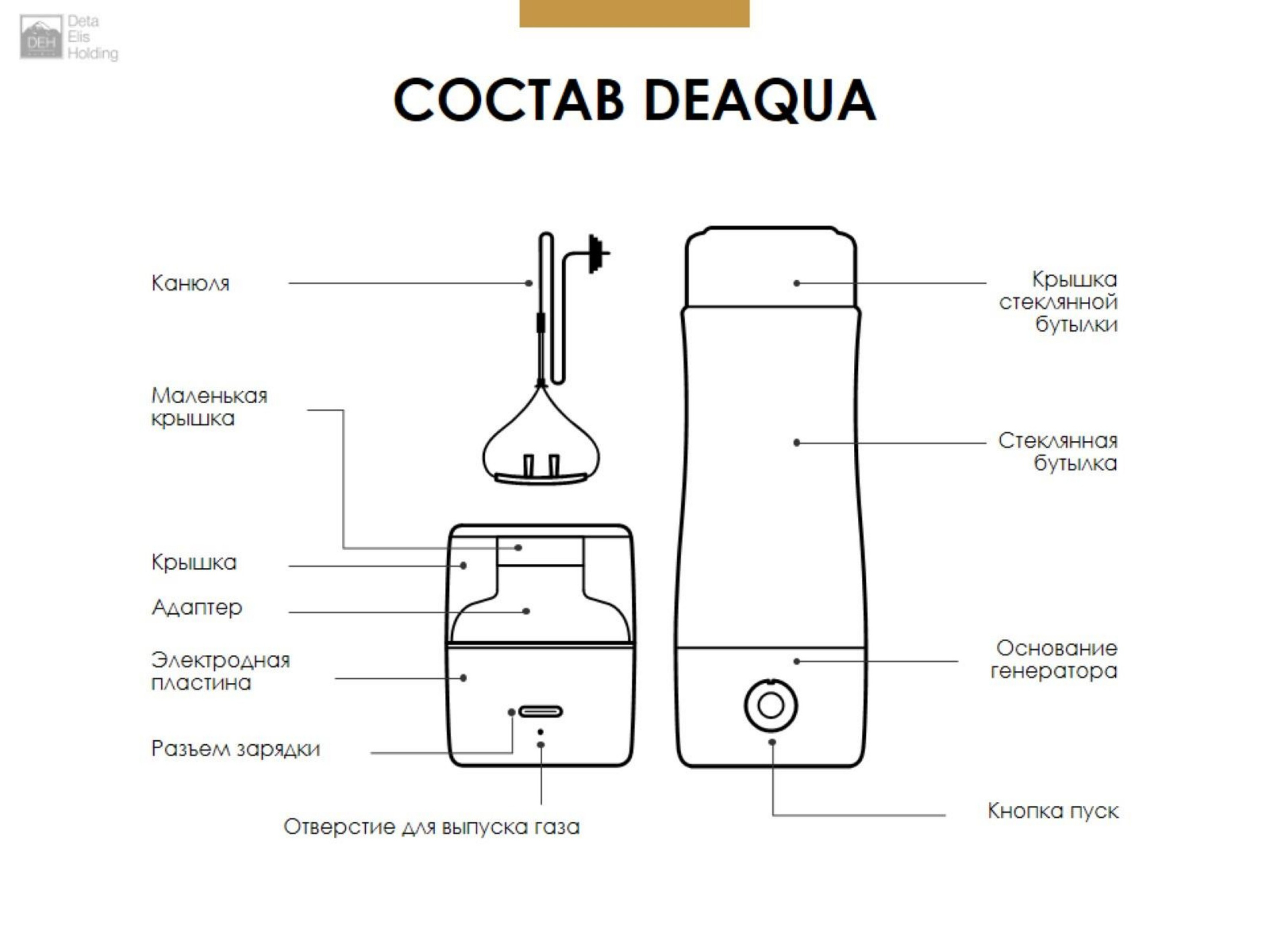 Генератор водородной воды, который содержит в себе три функции: насыщение воды водородом, насыщение воды озоном и водородную ингаляцию