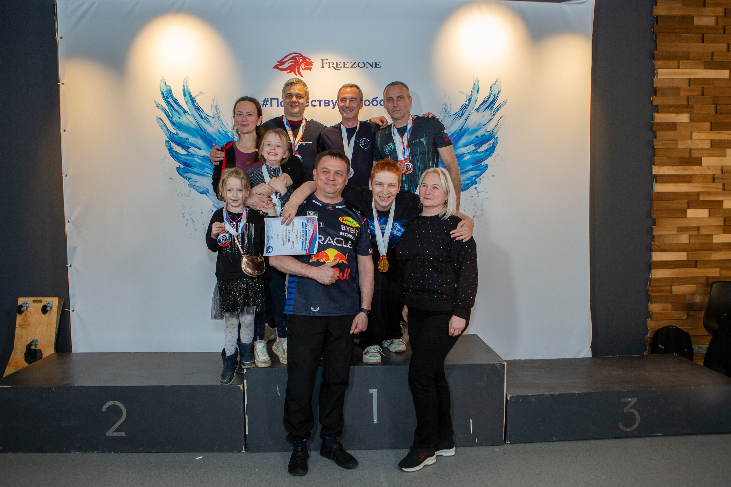 Всероссийские соревнования по аэротрубным дисциплинам 21–23 марта 2025 г. Репортажный, семейный, свадебный, портретный фотограф