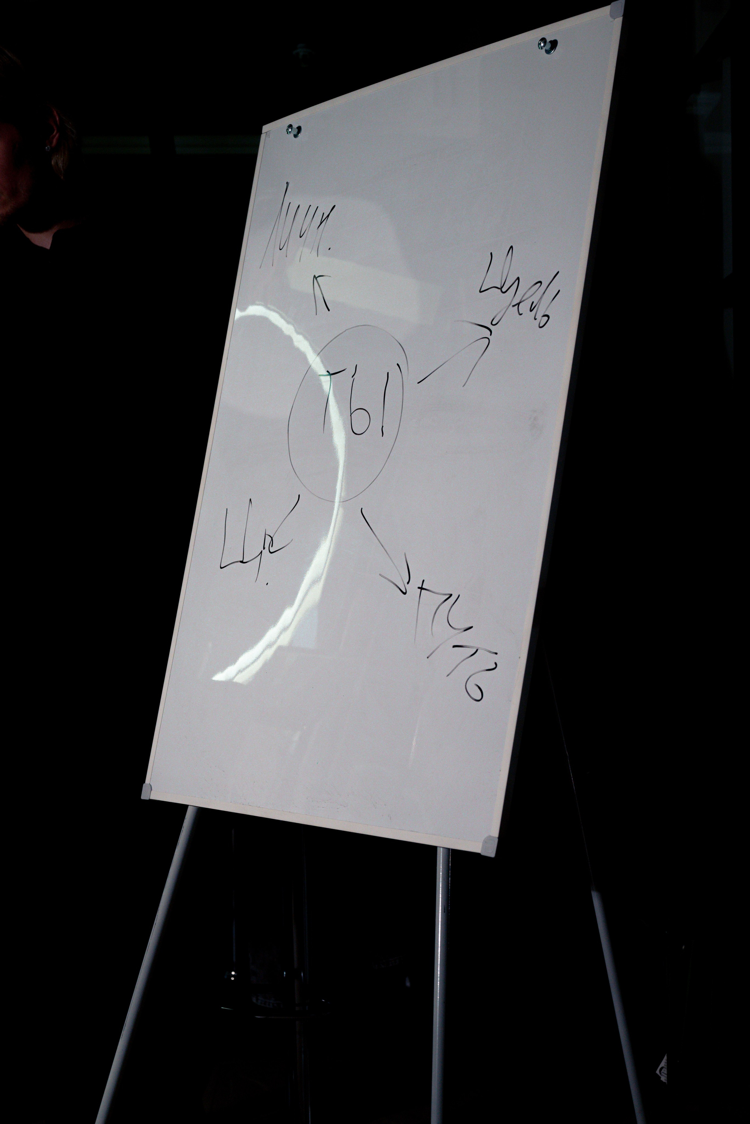 Мастер класс. ТАТИ | Татьяна Тихонова | фотограф | Тольятти Самара