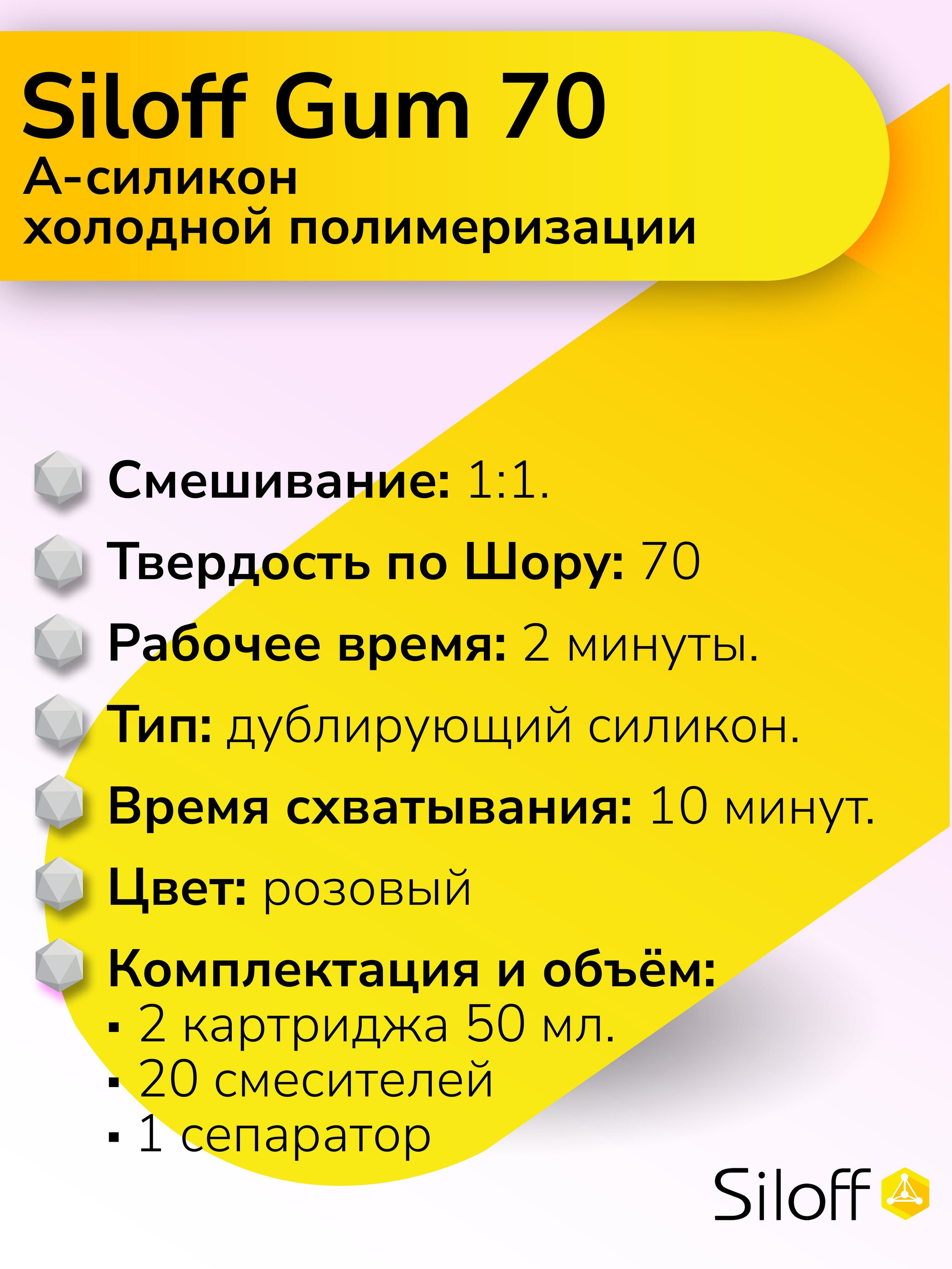 Инфографика для Маркетпрлейсов. Графический дизайнер с внедрением нейросетей