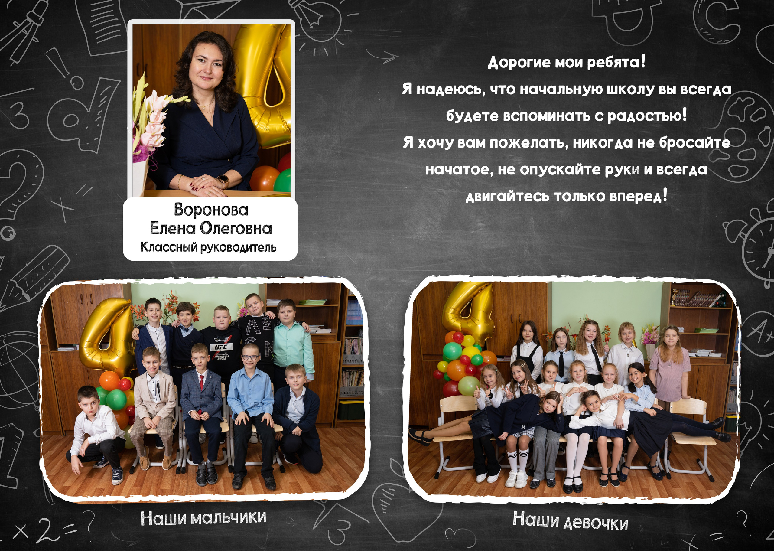 Современные выпускные альбомы для начальной школы — свежие идеи и креативные сюжеты для фотосъёмки 1 и 4 классов в школе и в студии. Авторские выпускные альбомы для детских садов, начальной и старшей школы в Москве и московской области