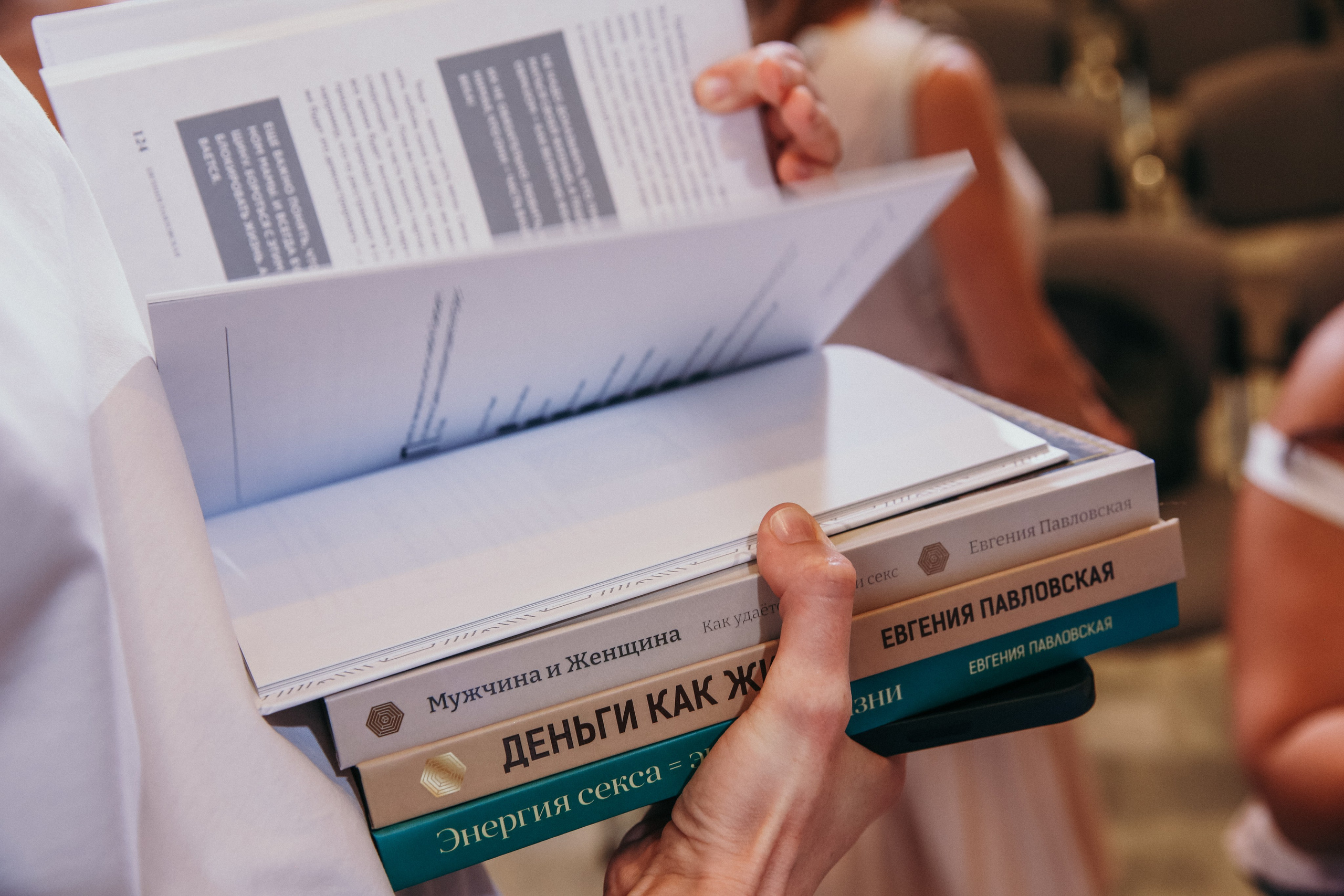 Тренинг Евгении Павловской. Фотограф и видеограф Анна Домашенко