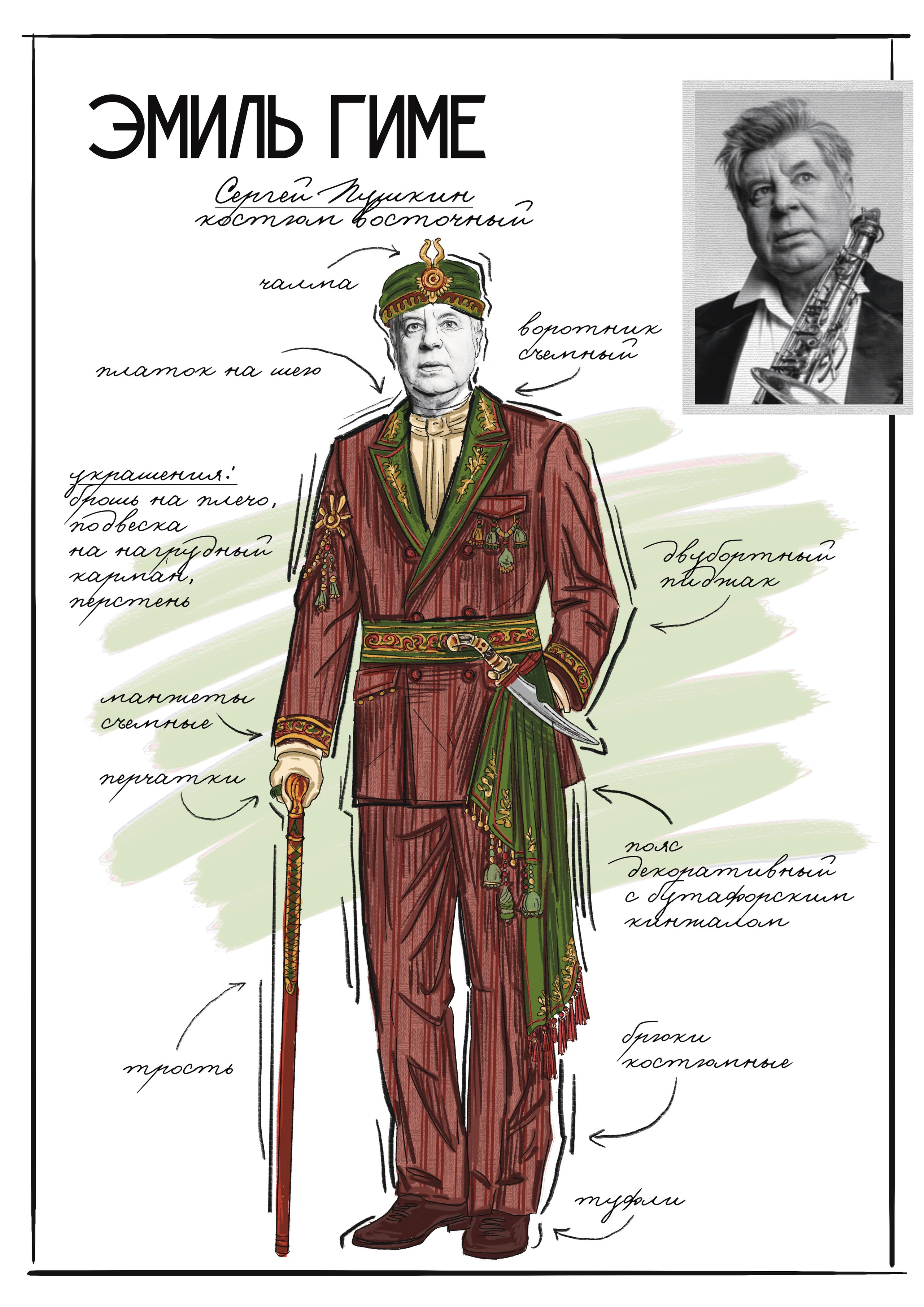 Спектакль, художник театра