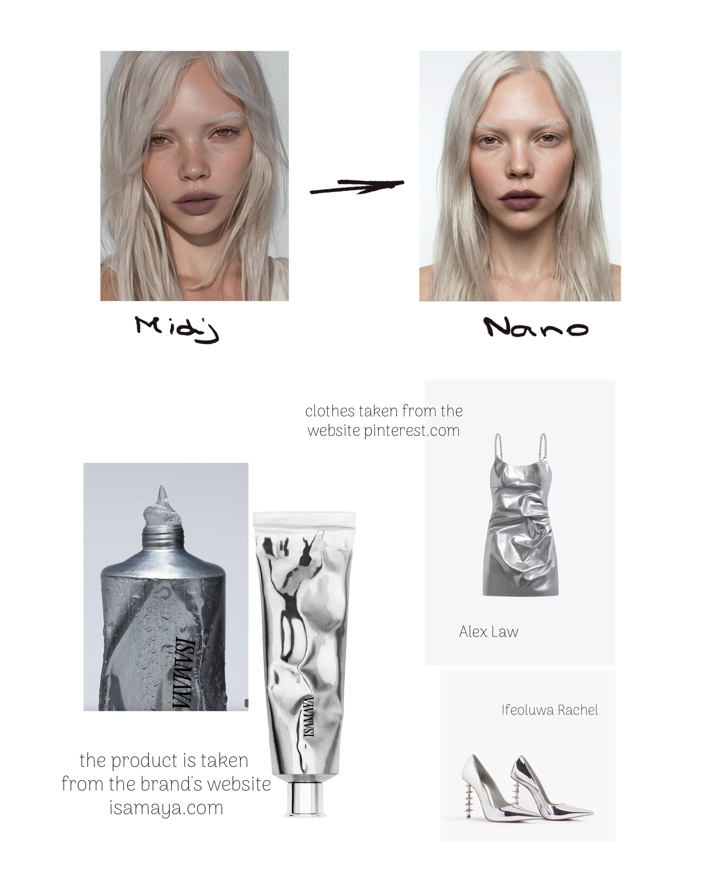 AI PROJECT’s. Lisa Bazhenova / Moonlizzv_photo